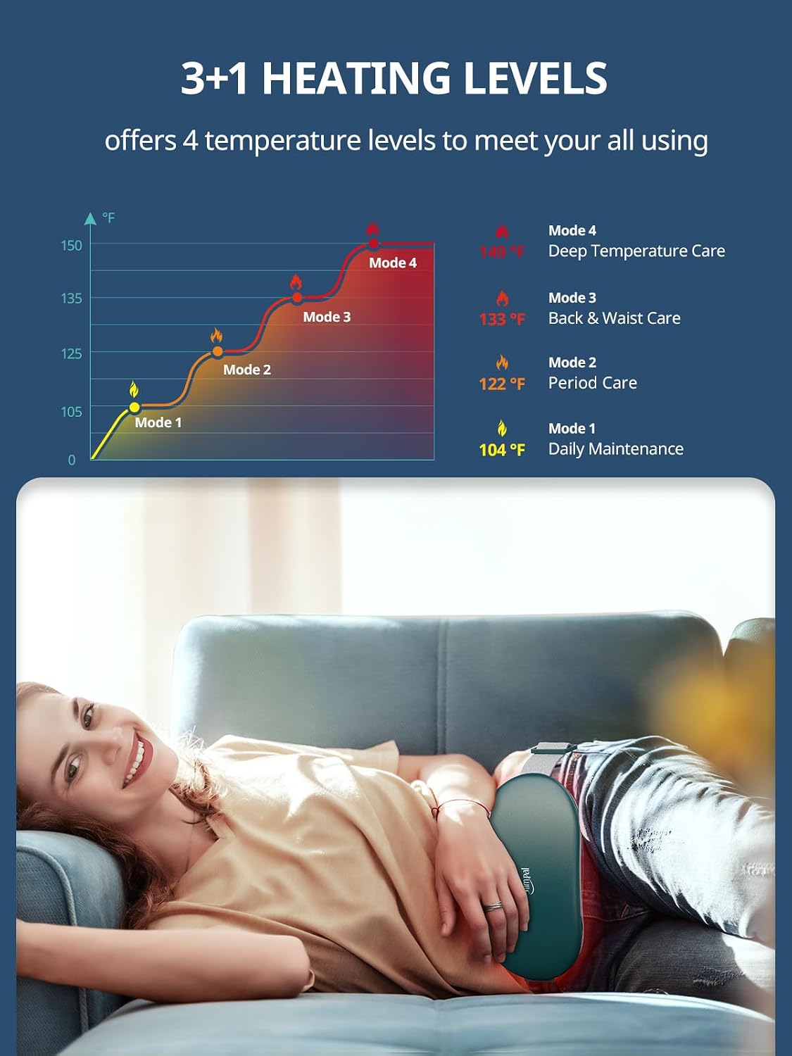 Detalle 2 de Slimpal heating pad for cramps, 21x10cm