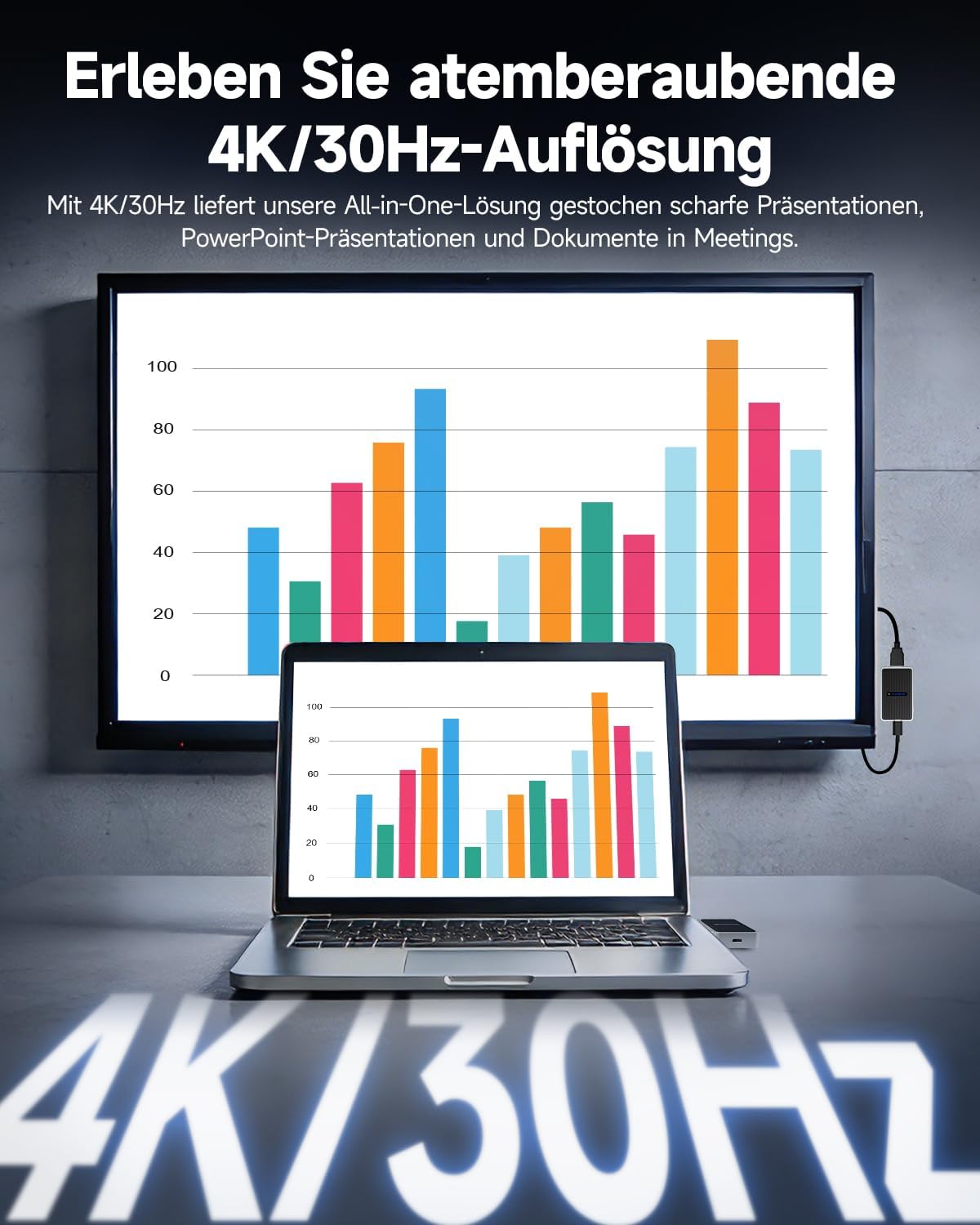 Detalle de Svbony TransAir4 Kabelloses HDMI-Set: 4K@30Hz, 50 m Reichweite, USB‑C Stromversorgung
