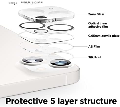Thumbnail 4 de elago Templado Vidrio + Protector Cámara iPhone 14/14 Plus