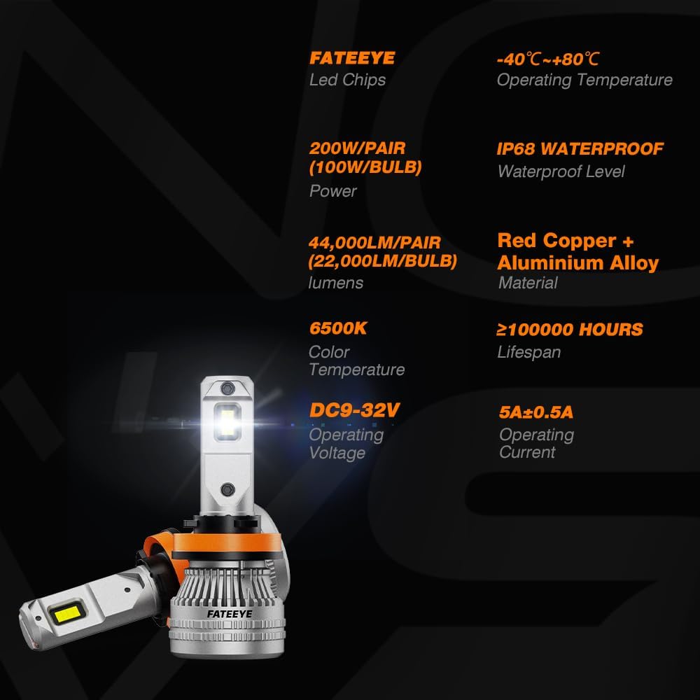 Thumbnail 5 de FateEye H11 LED Headlight Bulbs – 44,000LM, 200W, 6500K White (Pair) with Fan and IP68 Waterproof