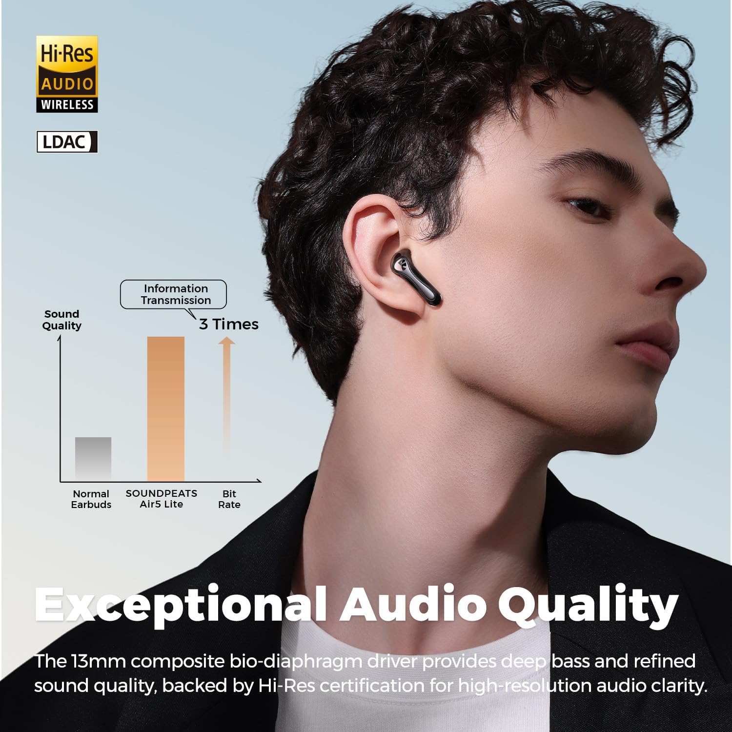 Thumbnail 1 de SoundPEATS Air5 Lite Wireless Earbuds with Hi-Res Audio 4 Mics 30 Hrs