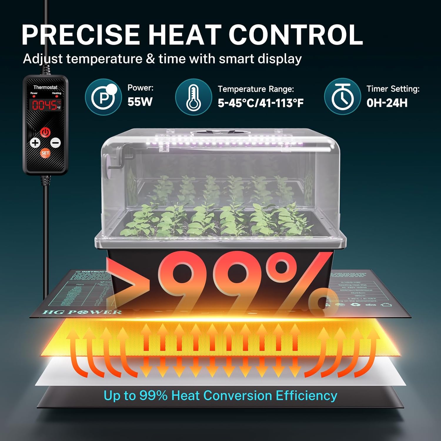 Thumbnail 2 de HG Power Mini Serra per Germinazione con LED e Tappeti Riscaldati (30 celle) con Cupola e Termostato