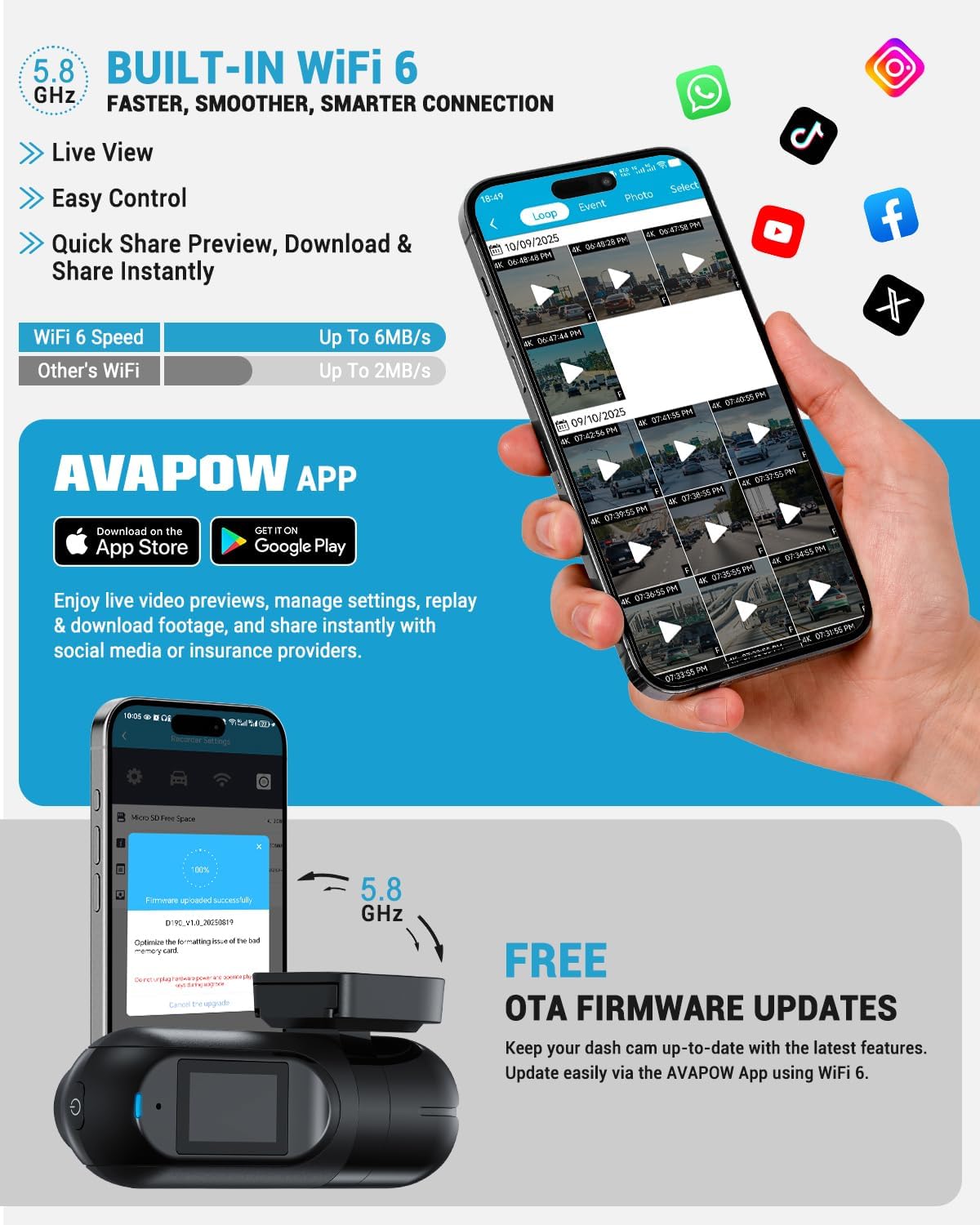 Detalle 2 de AVAPOW 4K Dash Cam 64GB — 2160P UHD