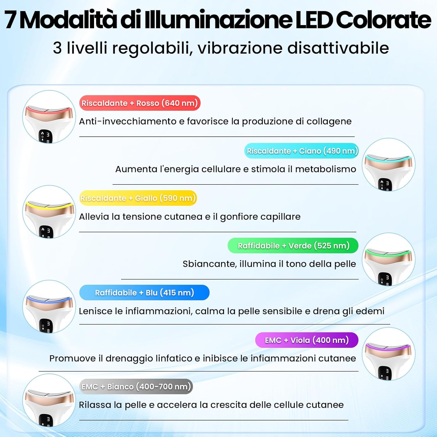 Detalle 2 de Massaggiatore Viso Lifting Elettrico Antirughe: EMS, Caldo e Freddo, 7 Modi e 7 LED – Bianco