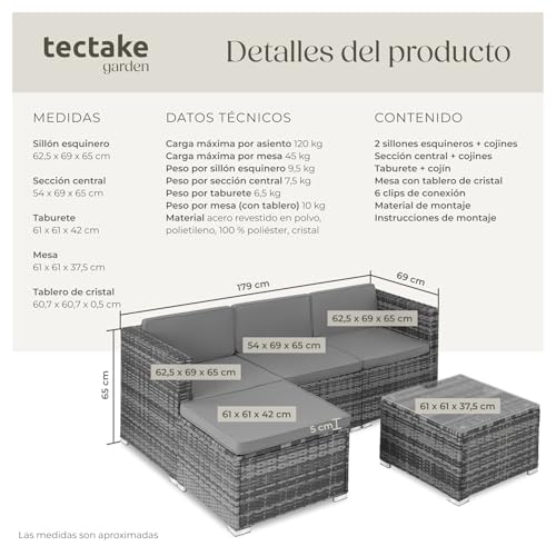 Detalle de TecTake® Muebles de Jardín en Ratán con Cojines ☀