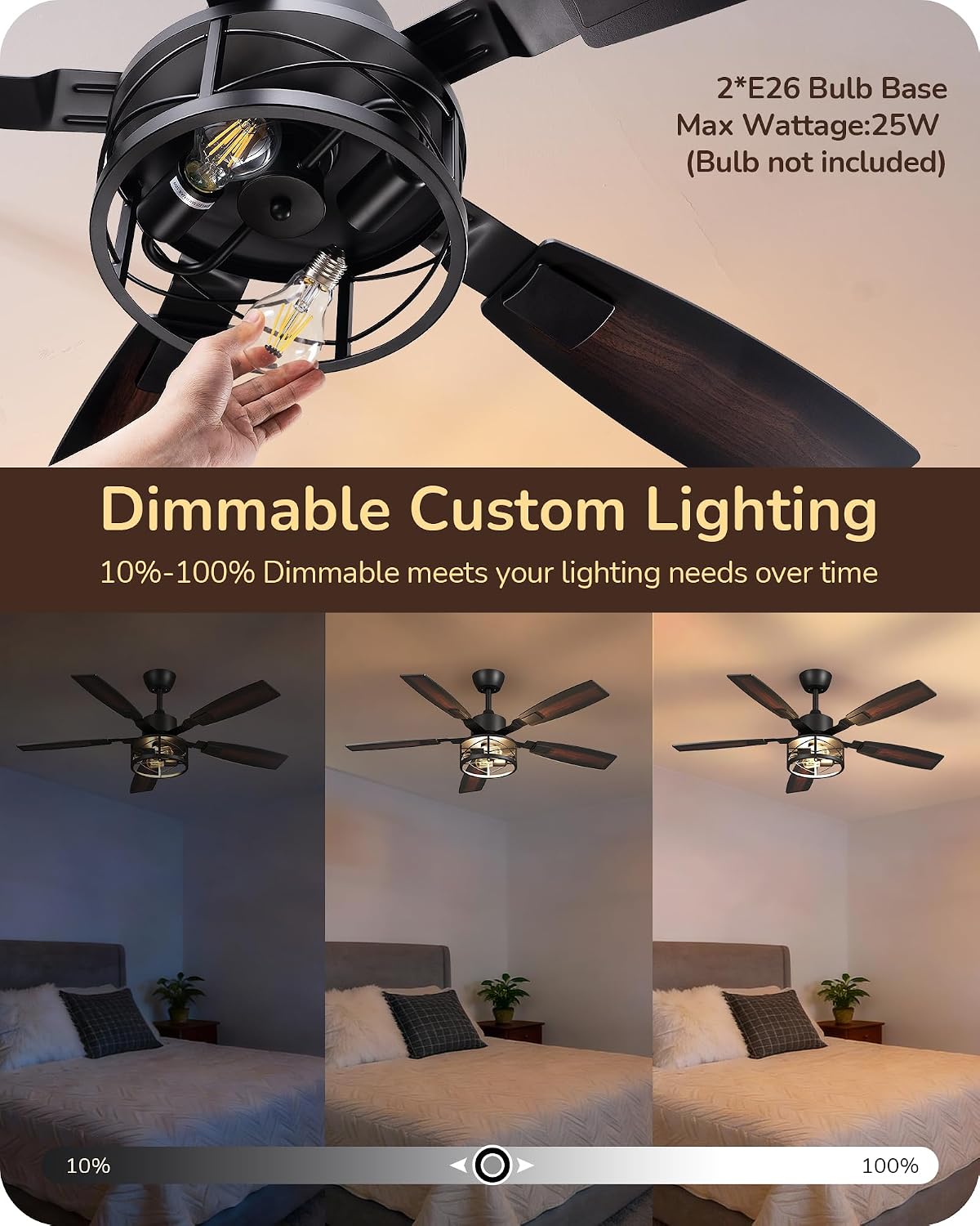Detalle de EDISHINE Ceiling Fan with Light 52