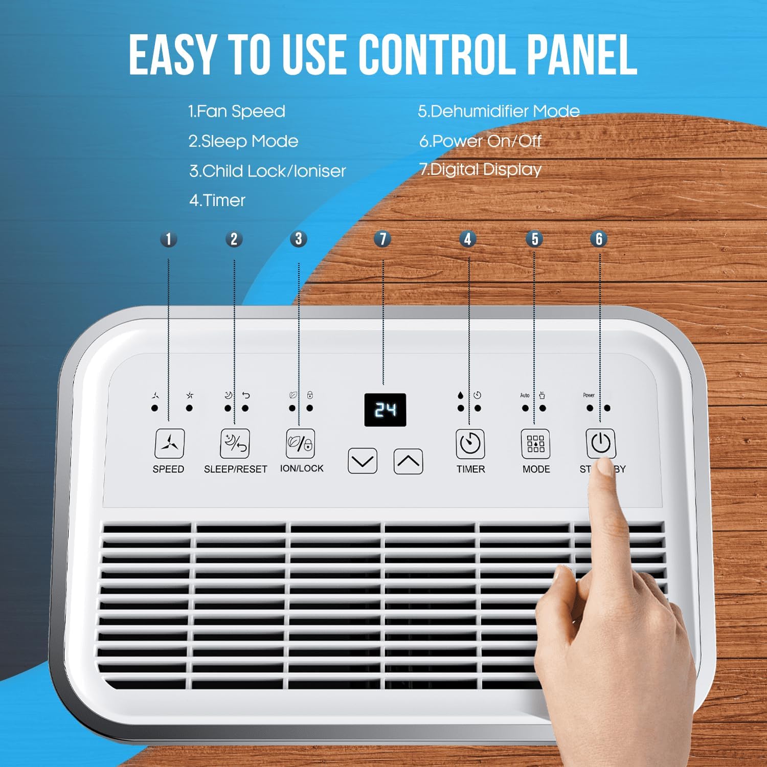 Detalle de PureMate 20L/Day dehumidifier 6.5 L tank 🏠