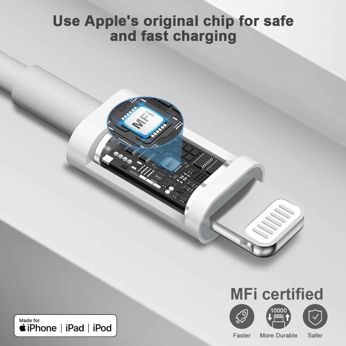Detalle 2 de STAMISH iPhone Fast Charger 20W 3+3Pack