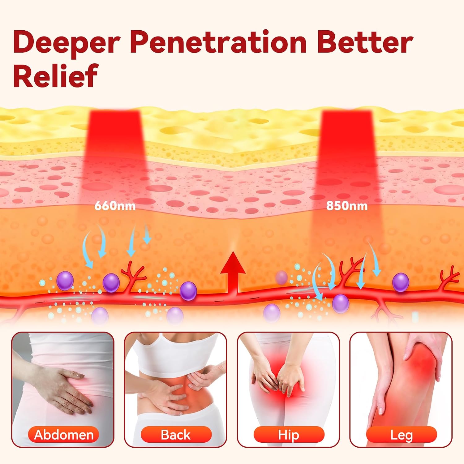 Detalle de Red Light Therapy Mat for Full Body - Foldable 480 LEDs (660nm & 850nm), 39.4" x 23.6