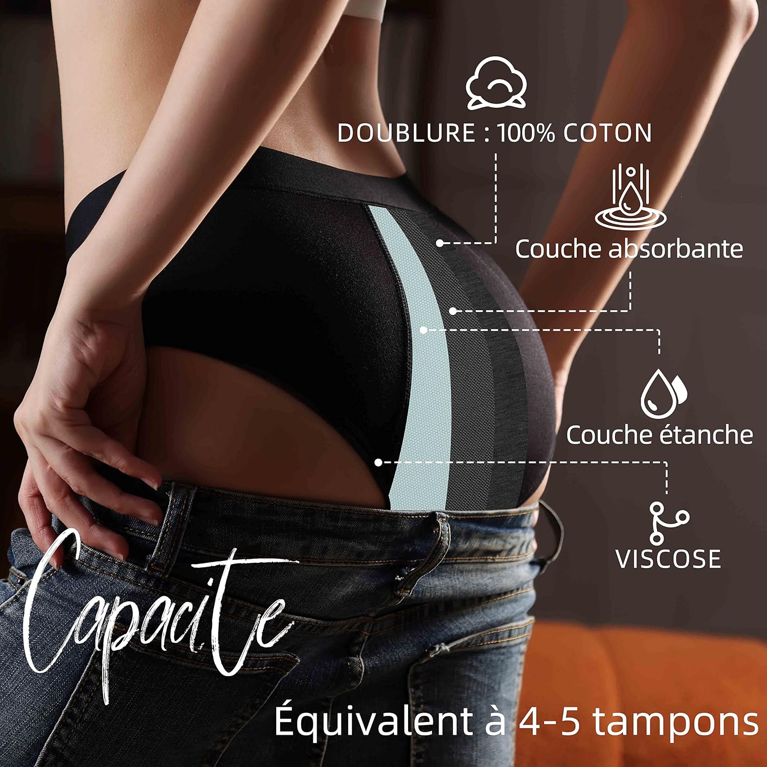 Thumbnail 1 de FOTOOL Culotte menstruelle absorbante M (3 packs) – coton et réutilisable, 4 tampons équivalents