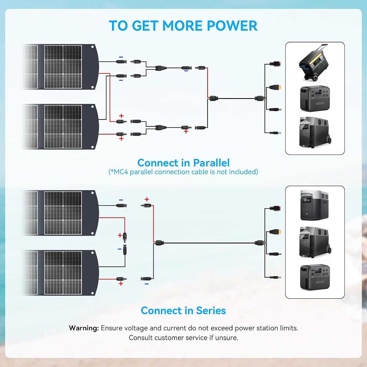Detalle 2 de Ecosonique 300W Portable Solar Panel for Generators 🔆