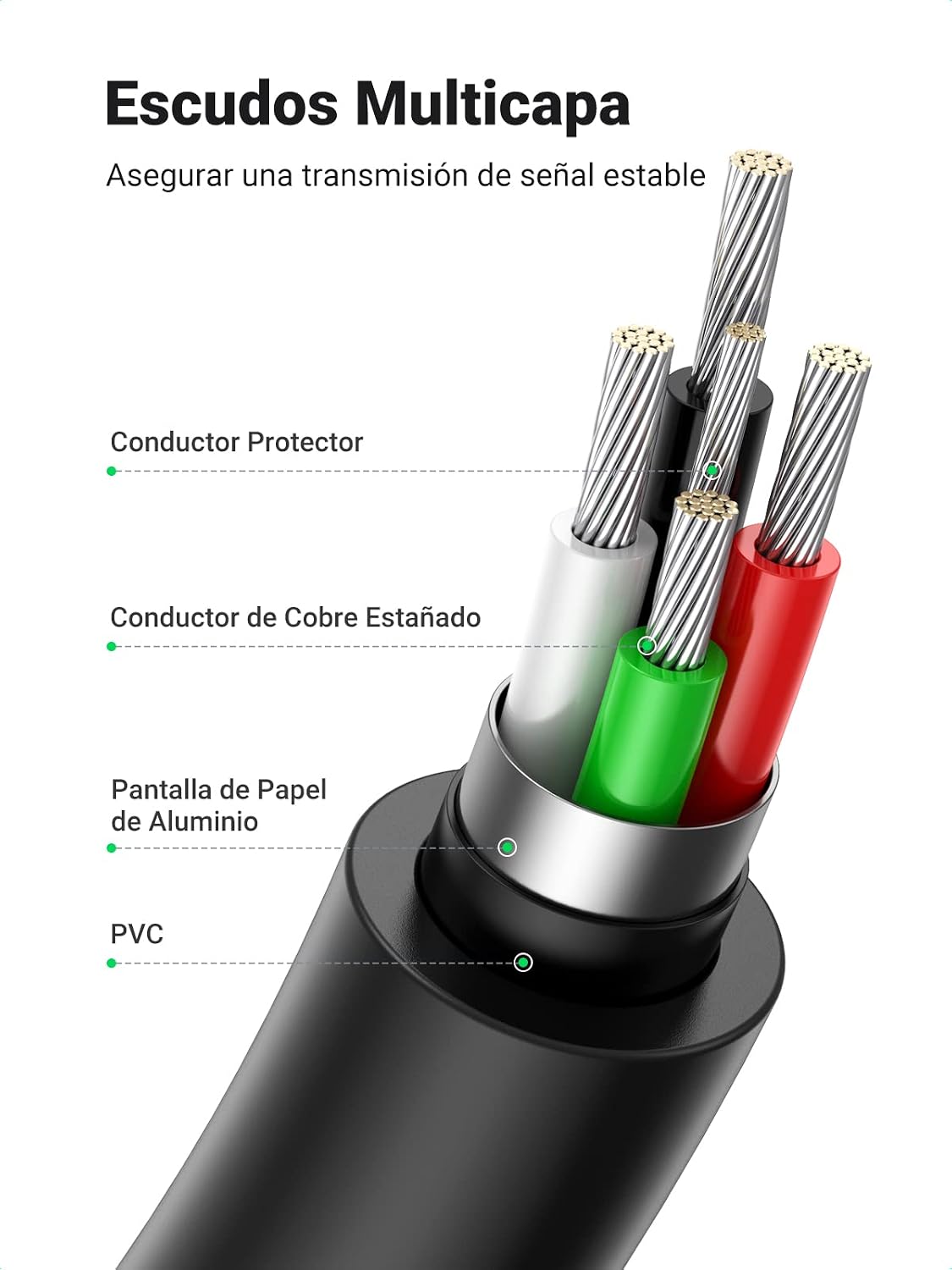 Thumbnail 5 de UGREEN Cable OTG Micro USB 2.0 Macho a Hembra