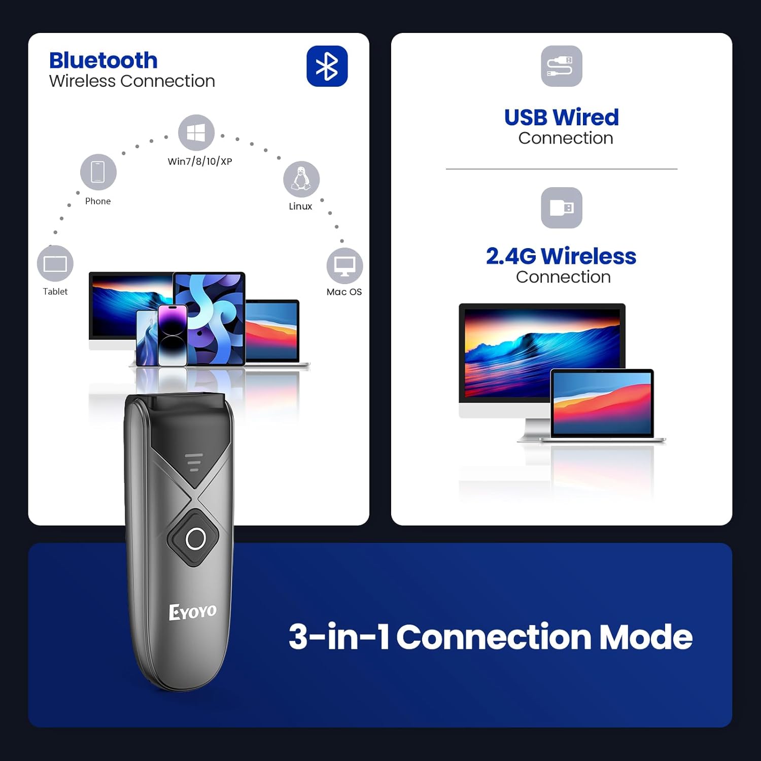 Thumbnail 2 de Eyoyo Bluetooth 2D&1D Barcode Scanner – Portable wireless mini reader with 2.4G, Bluetooth and USB
