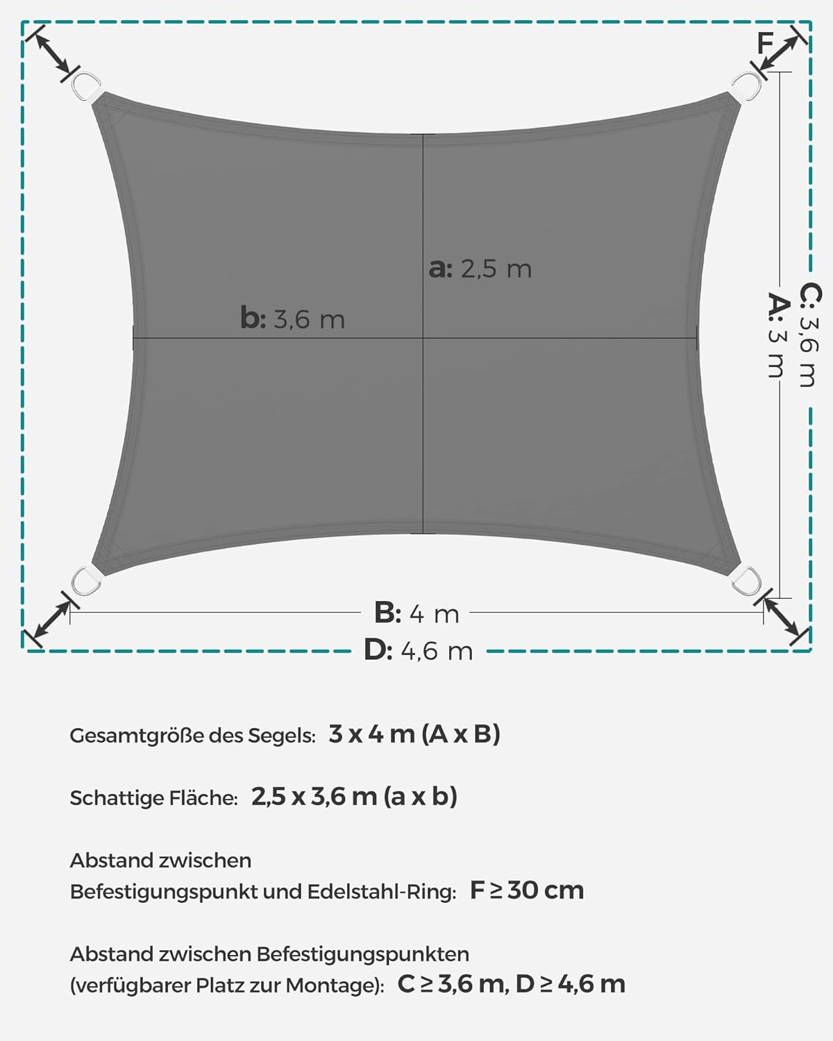 Thumbnail 2 de SONGMICS GSH34GYV1 Sonnensegel 3x4 m wasserdicht (665 mm Wassersäule) mit 93% UV-Schutz