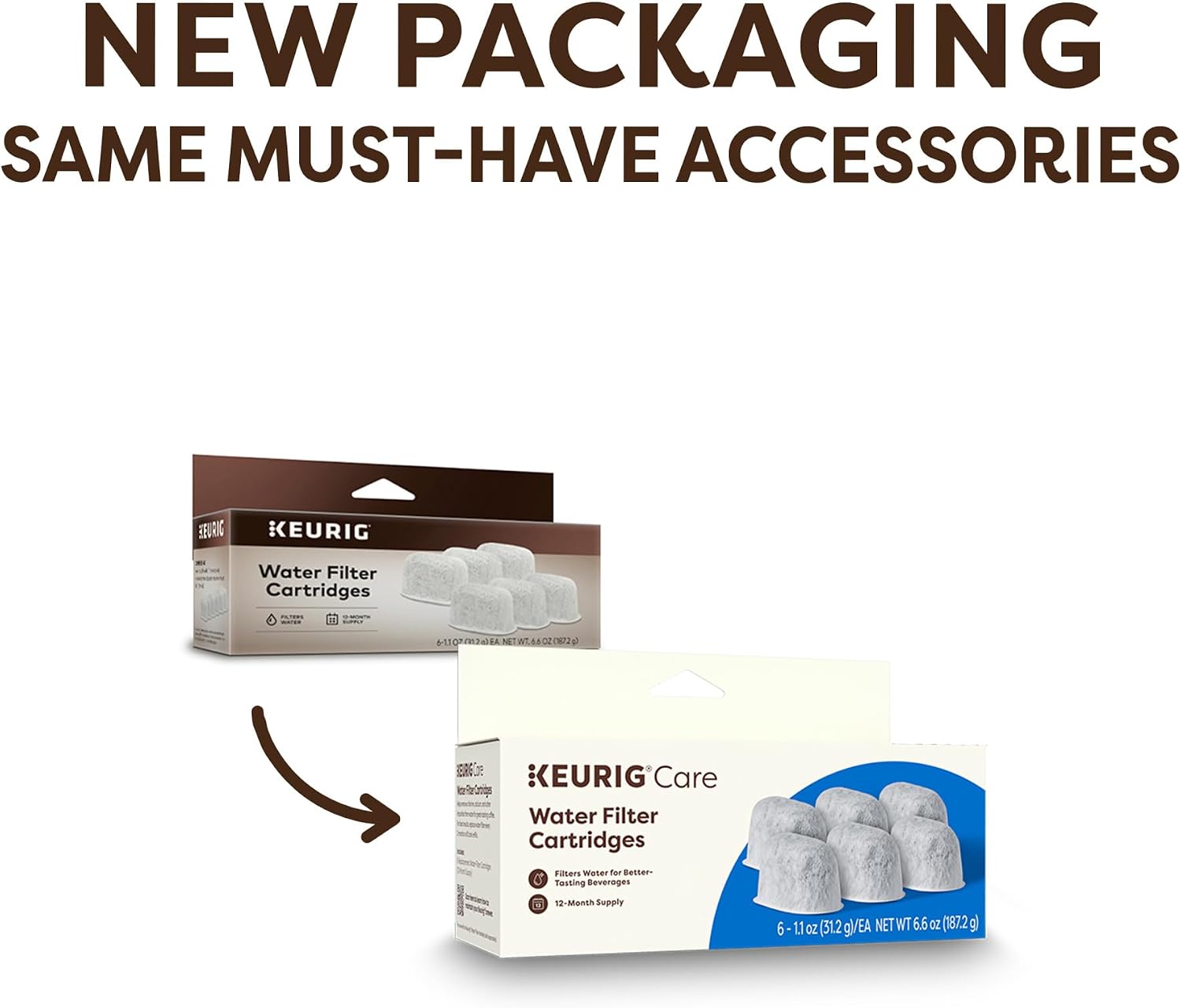 Detalle 2 de Keurig Water Filter Refill Cartridges 6-pack ๐ง
