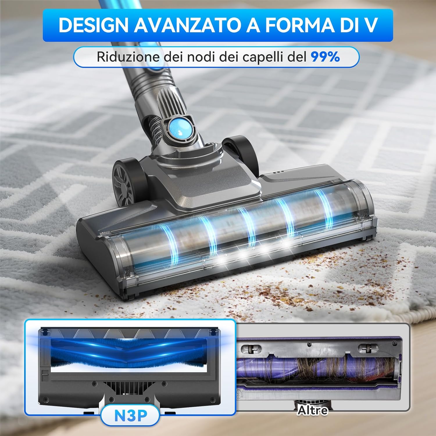 Thumbnail 2 de Ziaggnar Aspirapolvere Senza Fili 6 in 1: potenza, autonomia di 55 min e versatilità per pavimenti, tappeti e peli animali