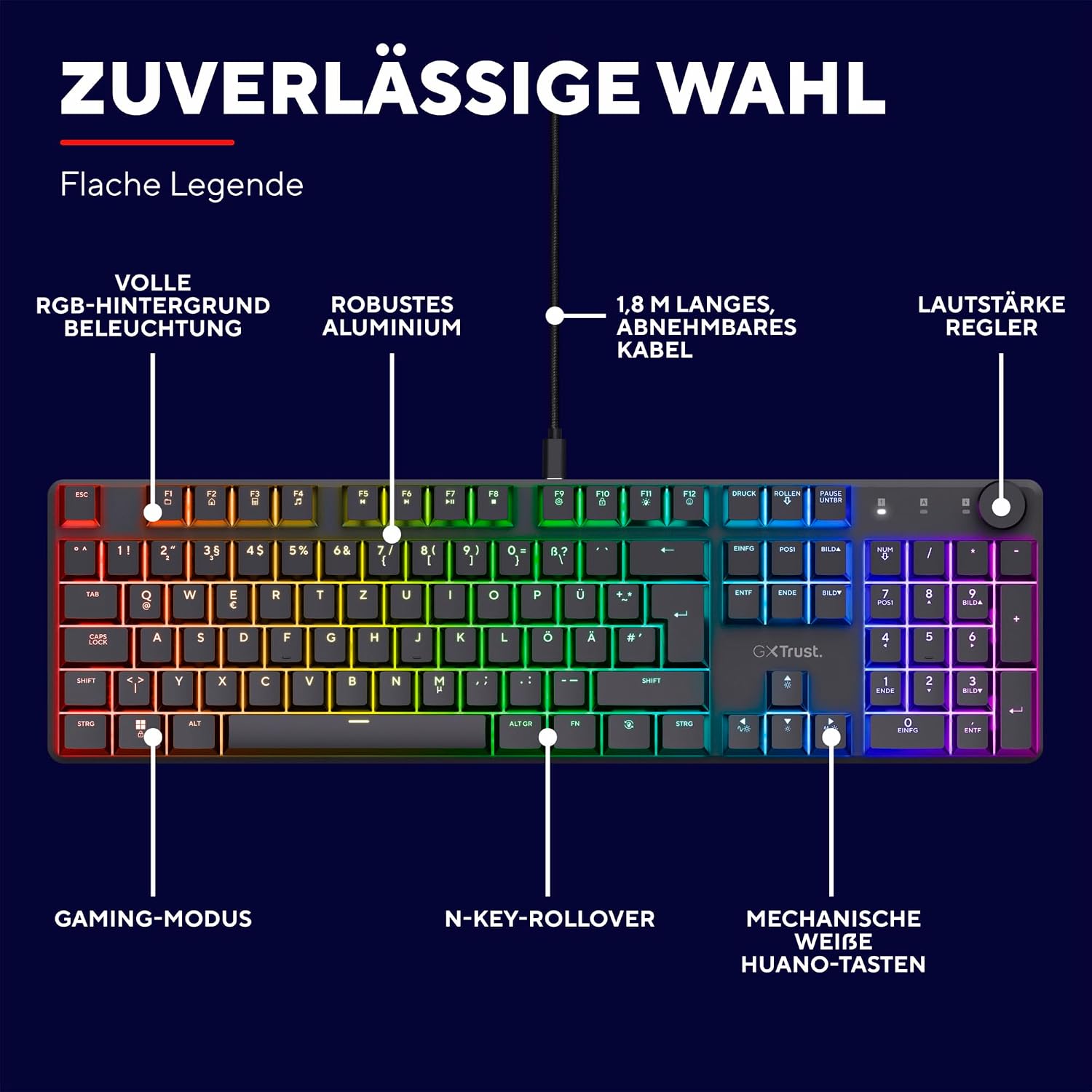 Detalle de Trust Gaming GXT 866 mechanische Tastatur 50M ⌨
