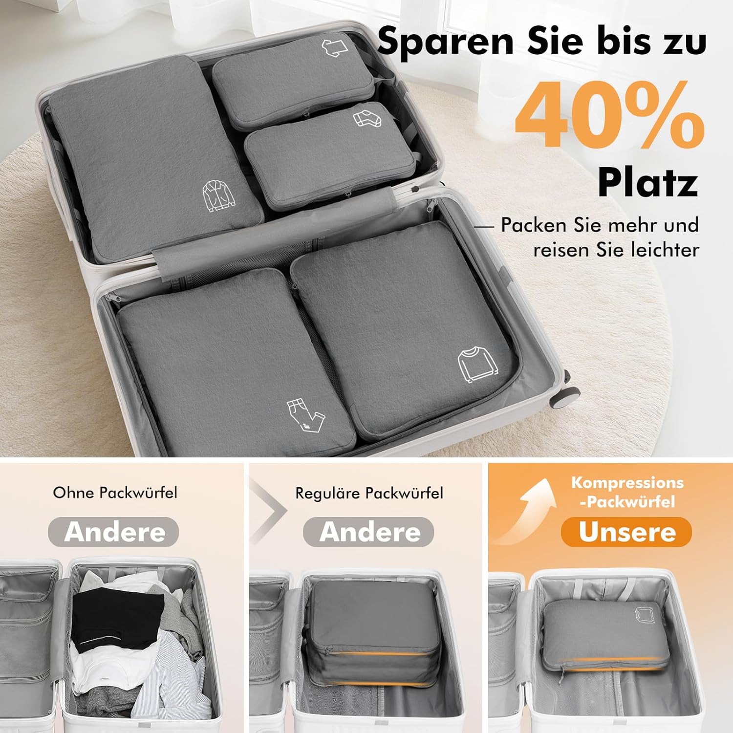 Thumbnail 2 de Samfolk Compression Packing Cubes – robustes Nylon-Set mit Reißverschlüssen, 5-teilig