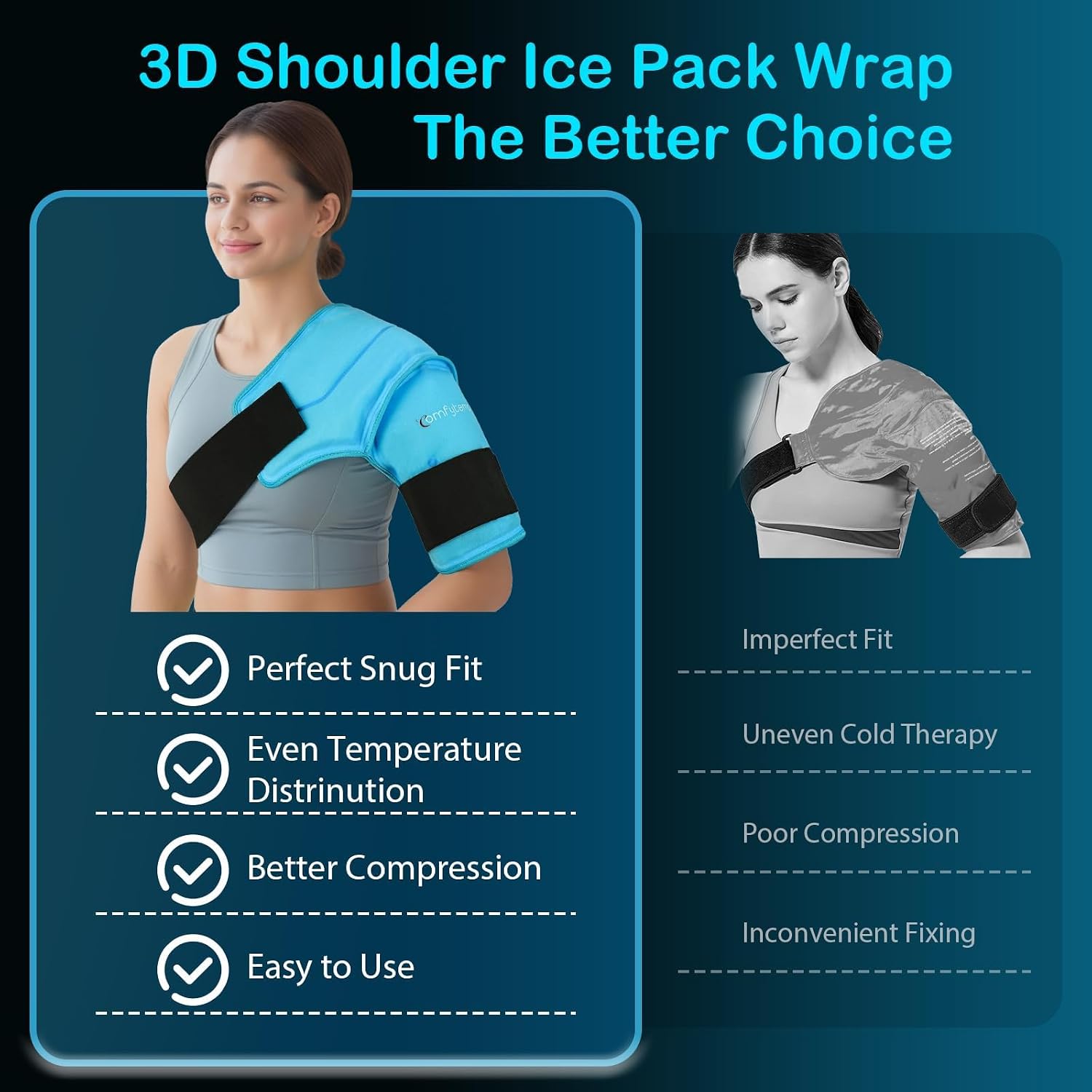 Thumbnail 4 de Comfytemp 3D Contoured Shoulder Ice Pack Wrap