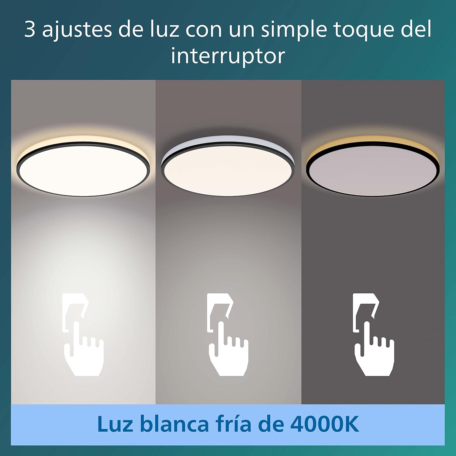 Detalle 2 de Philips LED Plafoniera Ozziet, Media, Due Zone Luminose, Tre Impostazioni – Nero, 22W, 4000K
