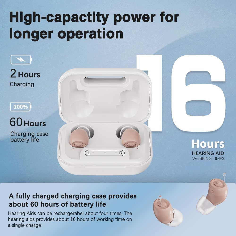 Detalle 1 de Hlisoundy JH-A490 Rechargeable In-Ear Hearing Aids with Auto On/Off