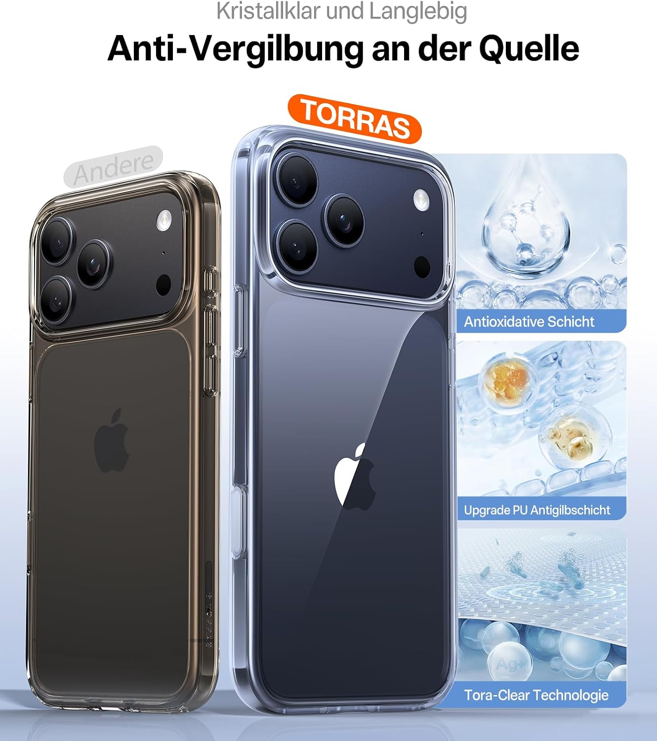 Thumbnail 6 de TORRAS Diamond iPhone 17 Pro Max Hülle, transparent