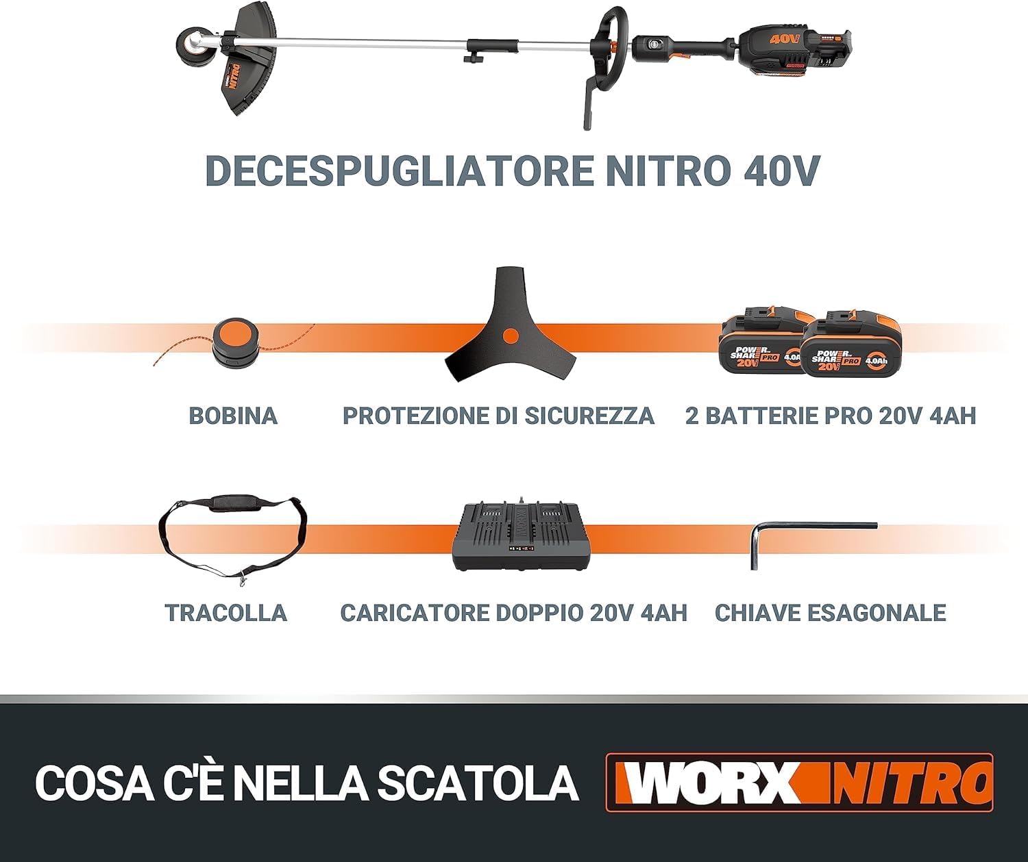 Detalle 2 de WORX Nitro WG186E: Tagliaerba multiutensile 40 V con 2x 2Ah e caricatore, Testa intercambiabile DRIVE SHARE