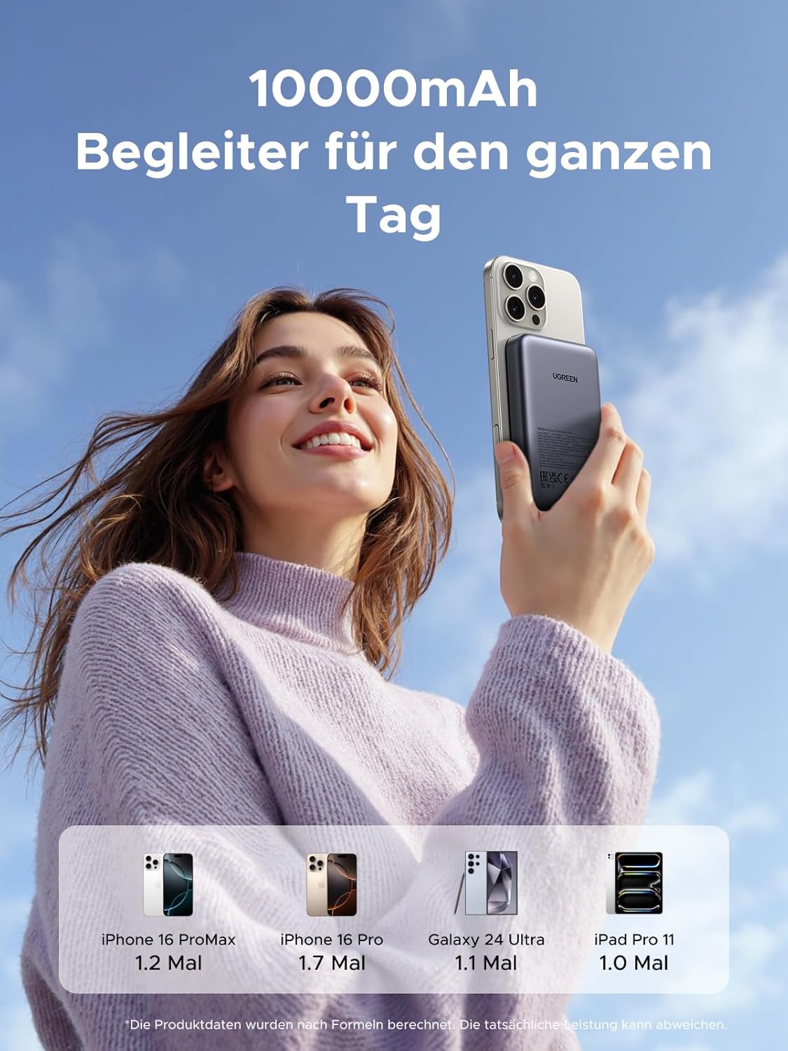 Detalle 1 de UGREEN Nexode Wireless Powerbank 10000 mAh kabellose Powerbank