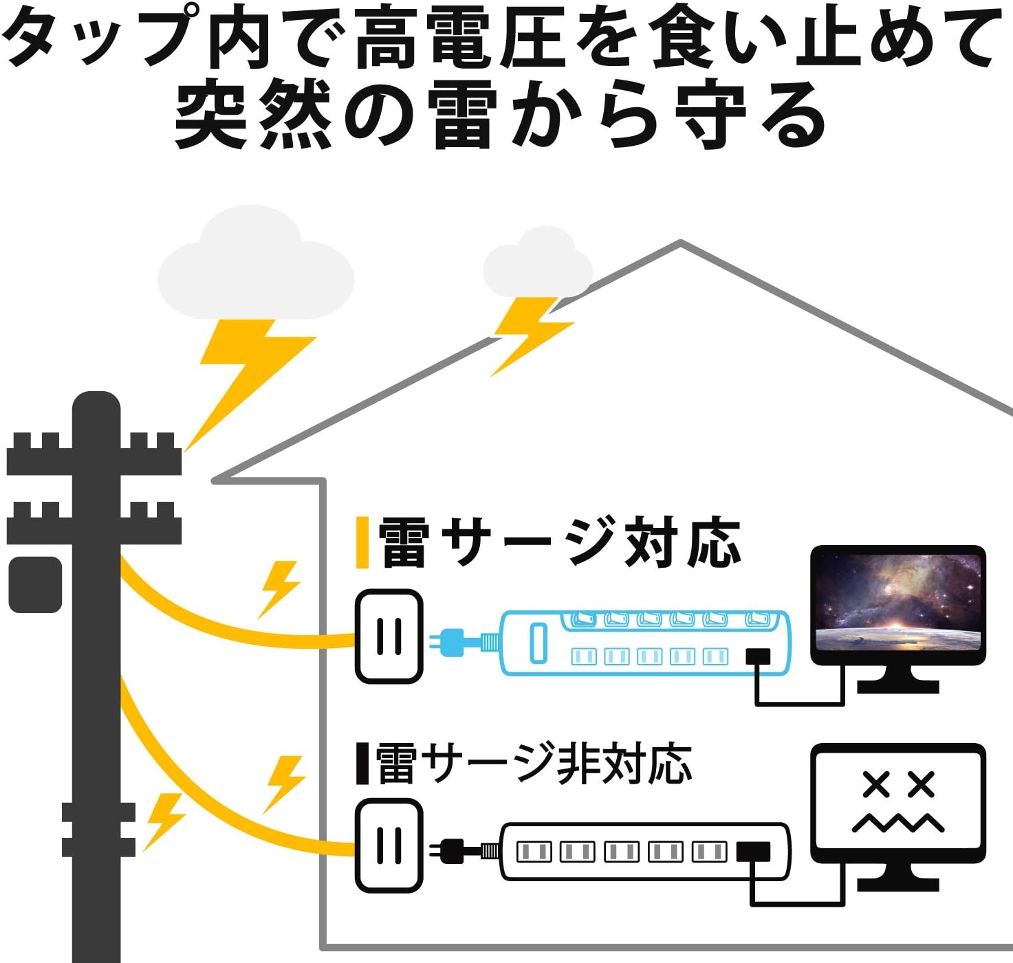 Thumbnail 6 de エレコム ECT-1330W 電源タップ 6個口・3m 木目調ウォルナット・個別スイッチ・雷ガード