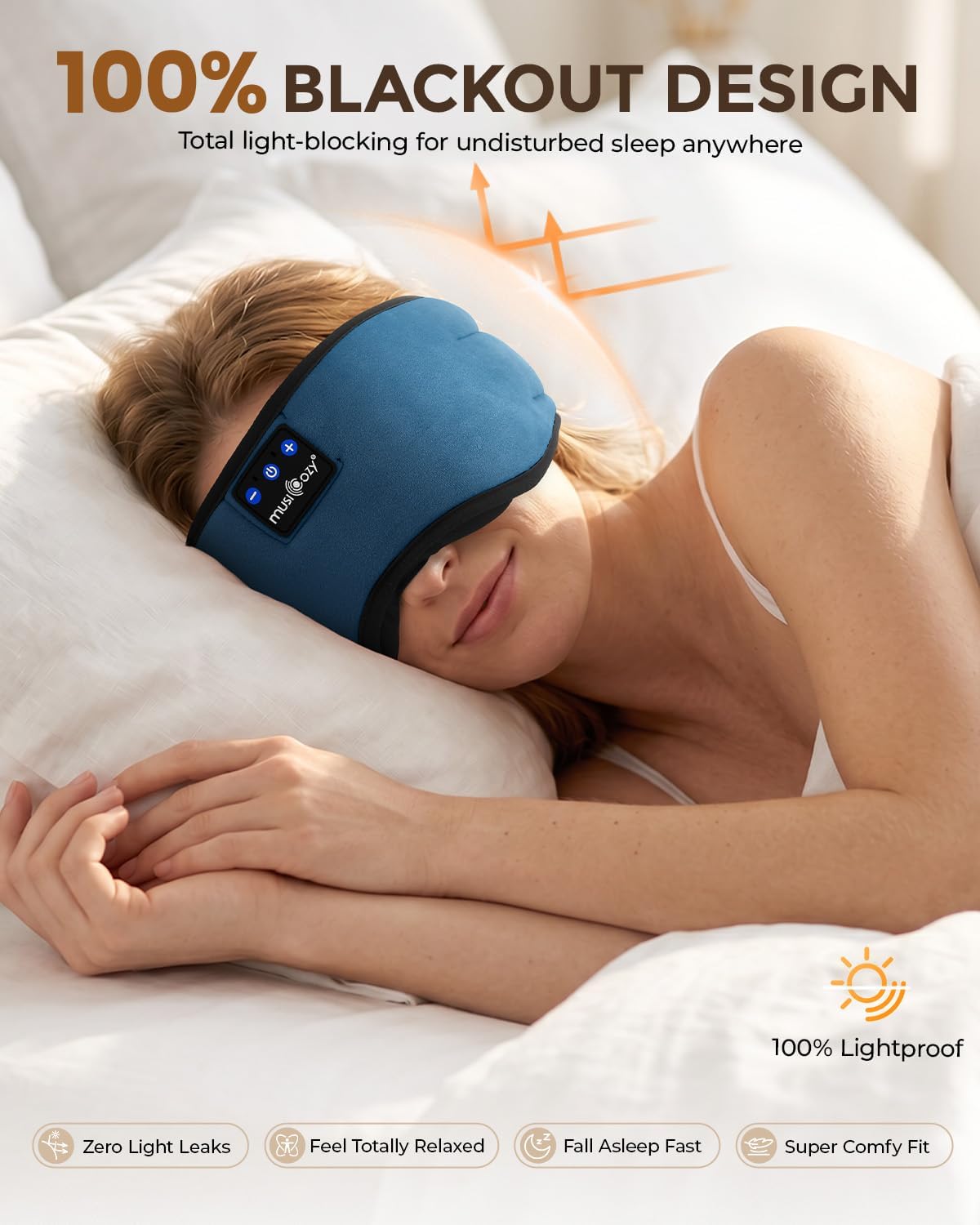 Thumbnail 1 de MUSICOZY Sleep Mask Headphones review: soft breathable eye mask with Bluetooth audio for shift-free sleep