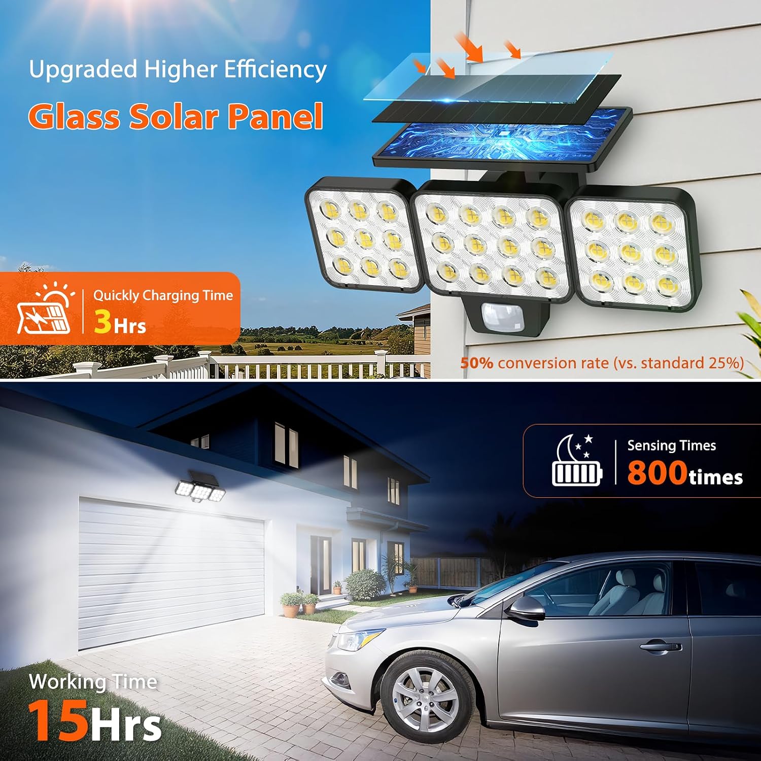 Detalle de GEARLITE Solar Security Lights 3500 LM