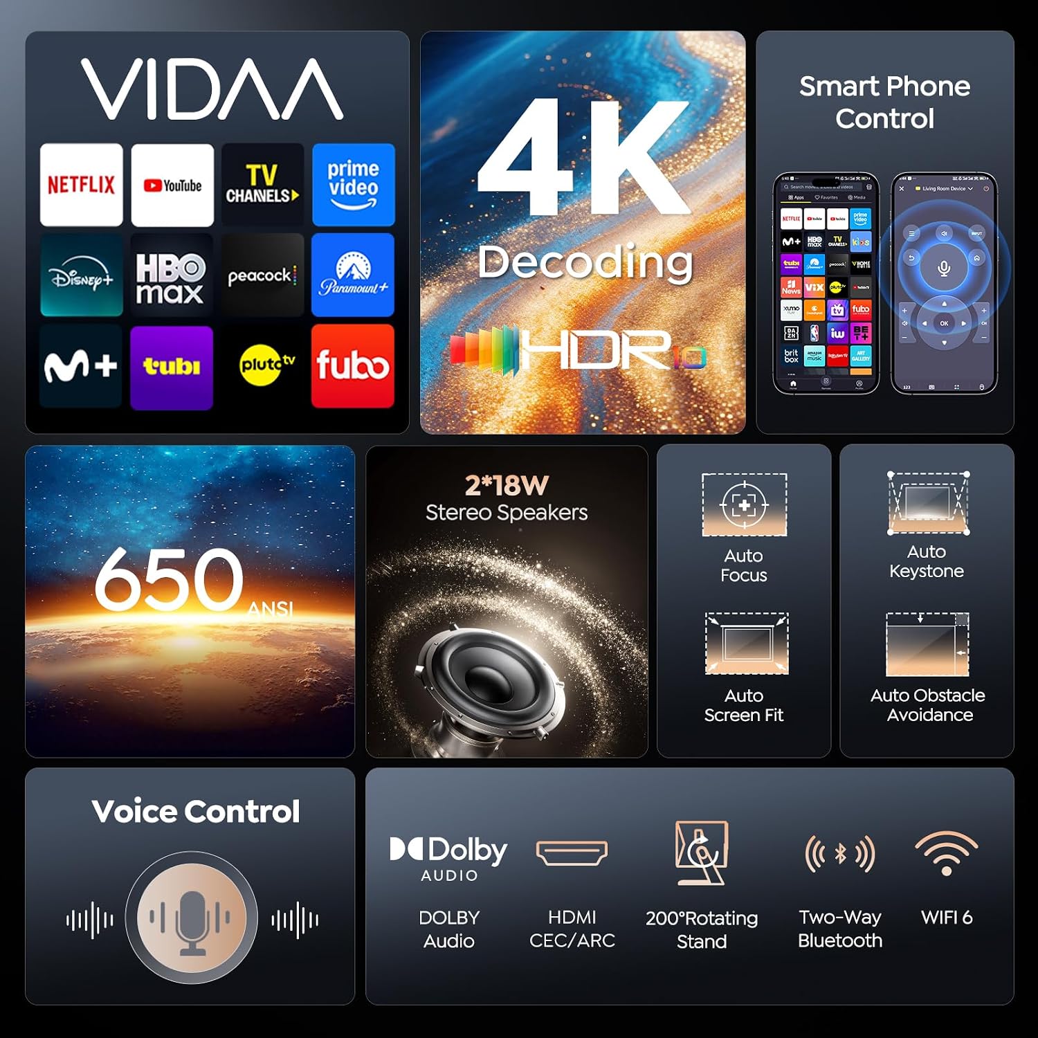 Detalle de Smart Projector 4K with VIDAA Live TV: Short-Throw, 36W Dolby Audio, WiFi6 & Voice Control