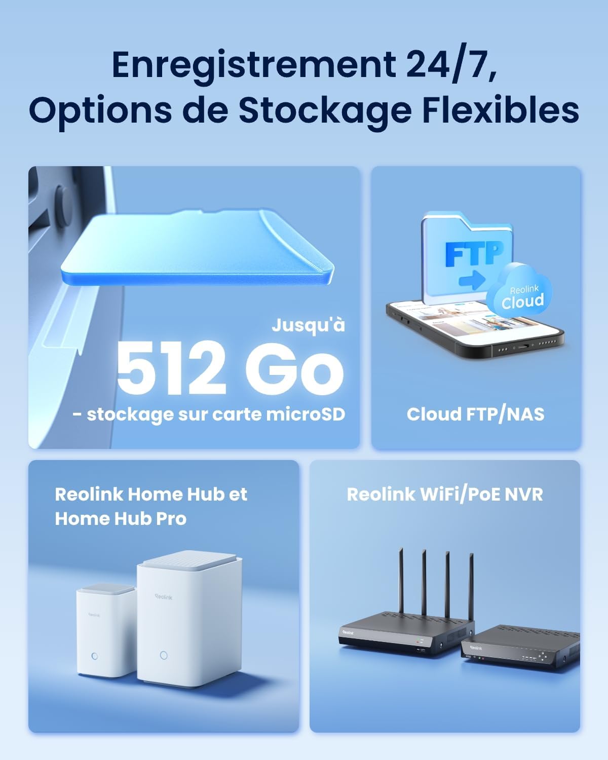 Thumbnail 5 de Reolink Elite Floodlight WiFi : projecteur caméra Wi‑Fi 6 double bande, panorama 180° et détection IA