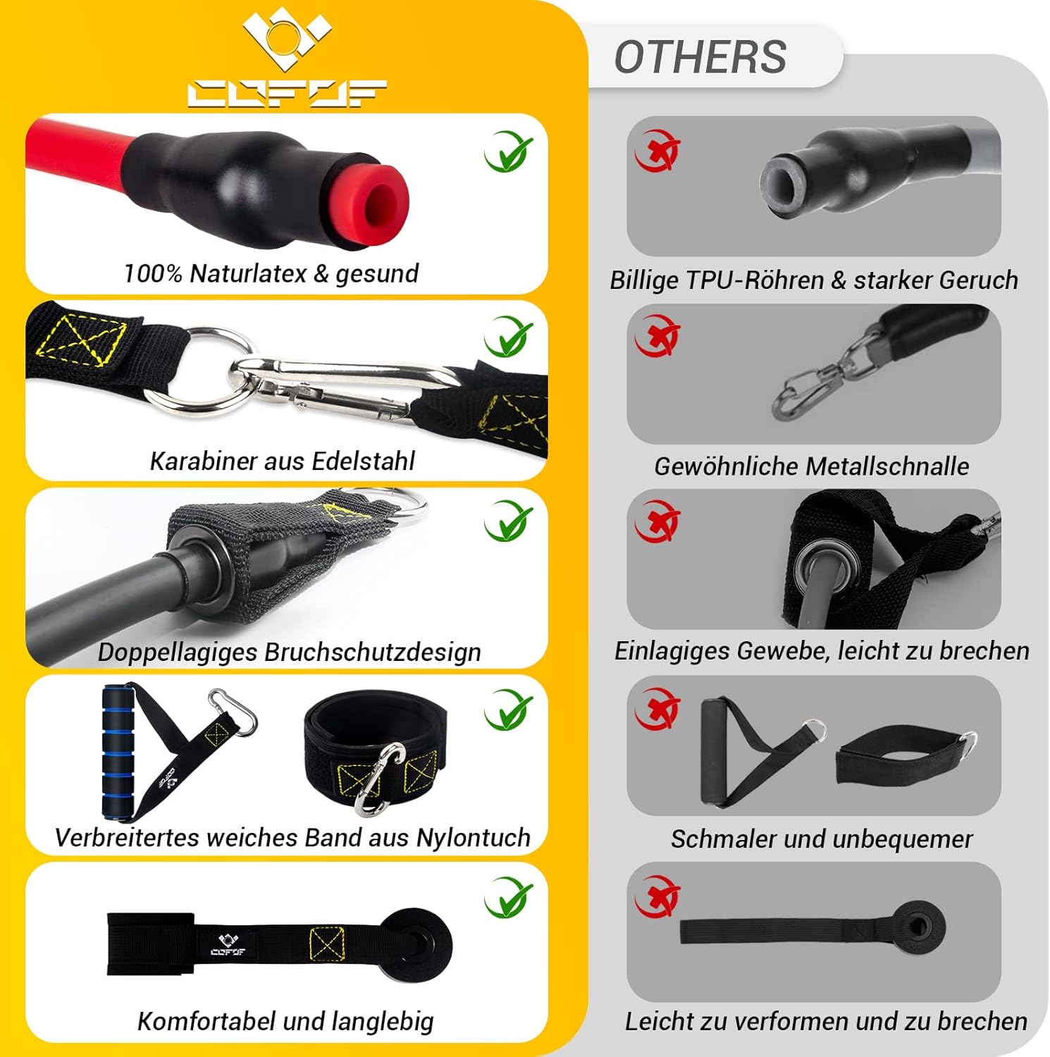 Thumbnail 2 de Resistance Bands Set 5 Stufen 150 lbs 🏋