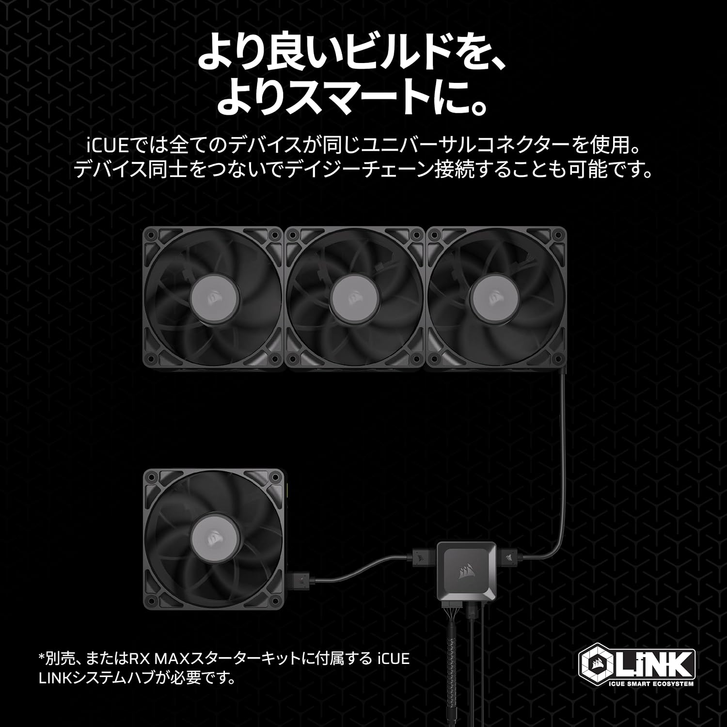 Detalle 1 de CORSAIR iCUE LINK RX140 MAX 140mm PWMファン 高静圧・30mm厚設計