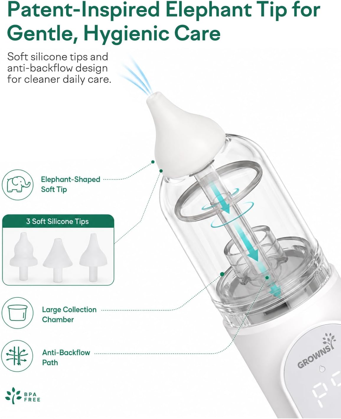 Thumbnail 5 de GROWNSY Nasal Aspirator for Baby – Gentle Elephant-Tip, 5 Suction Levels, IPX7 Self-CCleaning, Docked Charging & Soothing Night Light