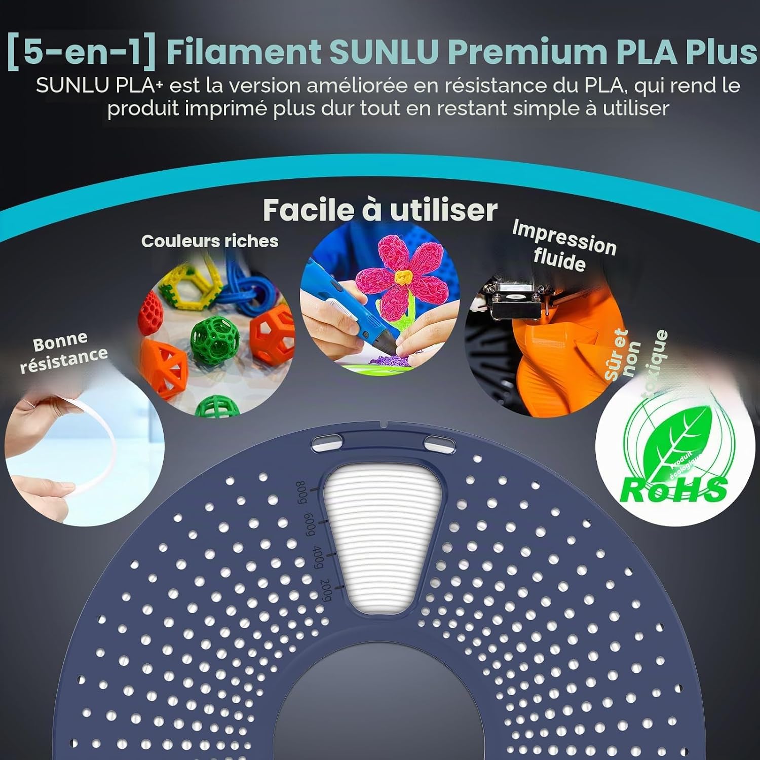 Detalle de SUNLU Filament d'imprimante 3D Multicolore PLA+ 1,75 mm – Paquet 2 kg (8 bobines de 250 g) Noir, Blanc, Gris, Vert menthe, Jaune citron, Orange soleil, Rouge cerise, Bleu ciel