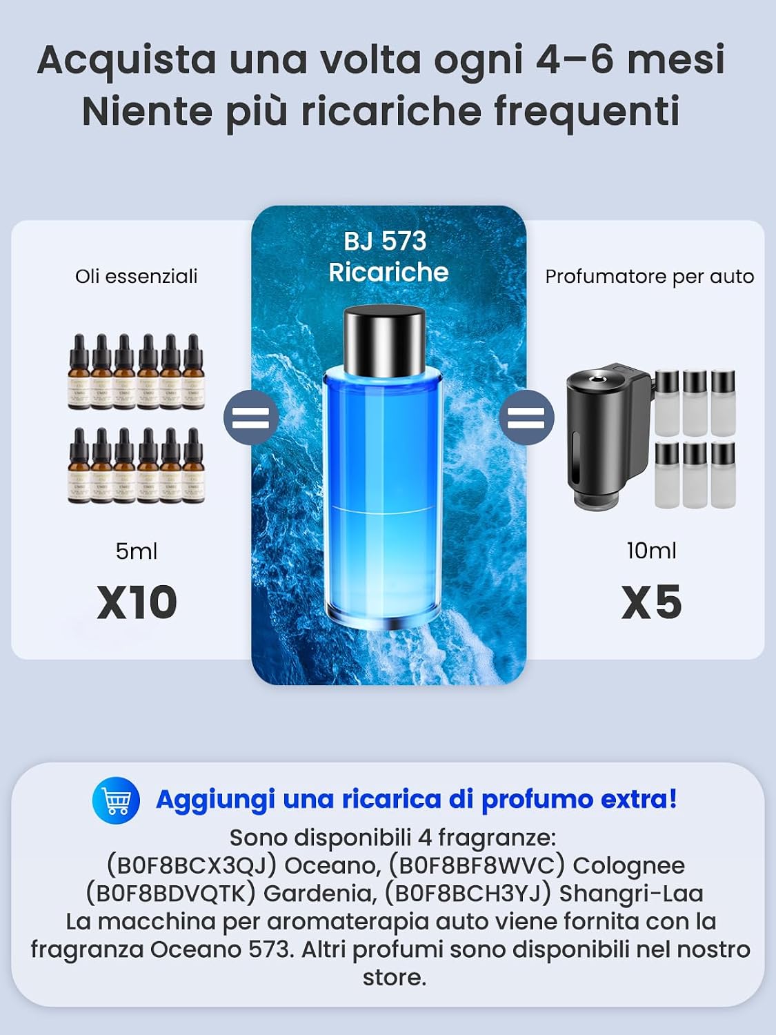 Detalle 2 de BJ 573 Profumatore Auto 50 ml Oceano