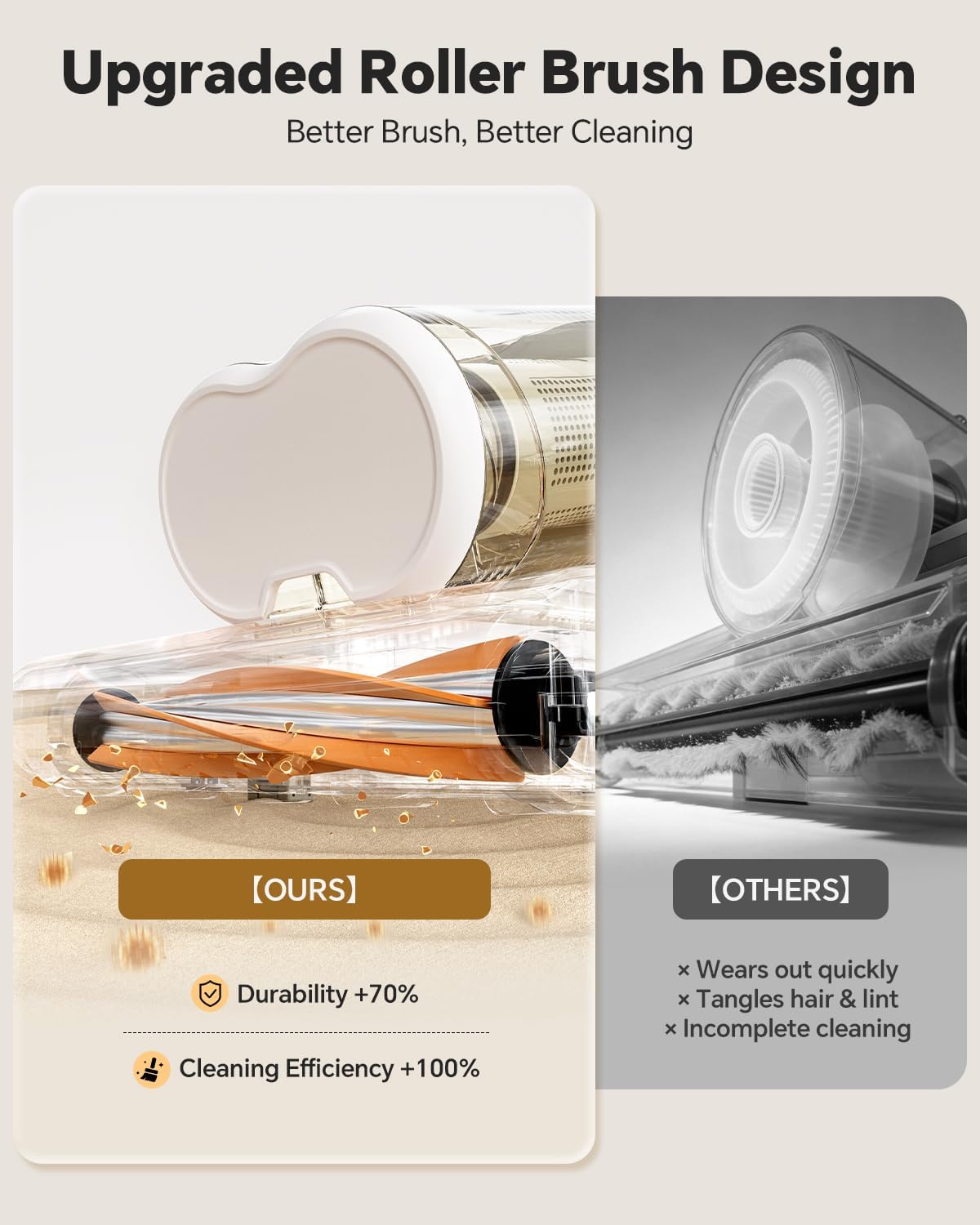 Detalle de Mr.ego MY-3206C-R2 Mattress Vacuum Cleaner with UV-C, HEPA Filter & Dust Sensor