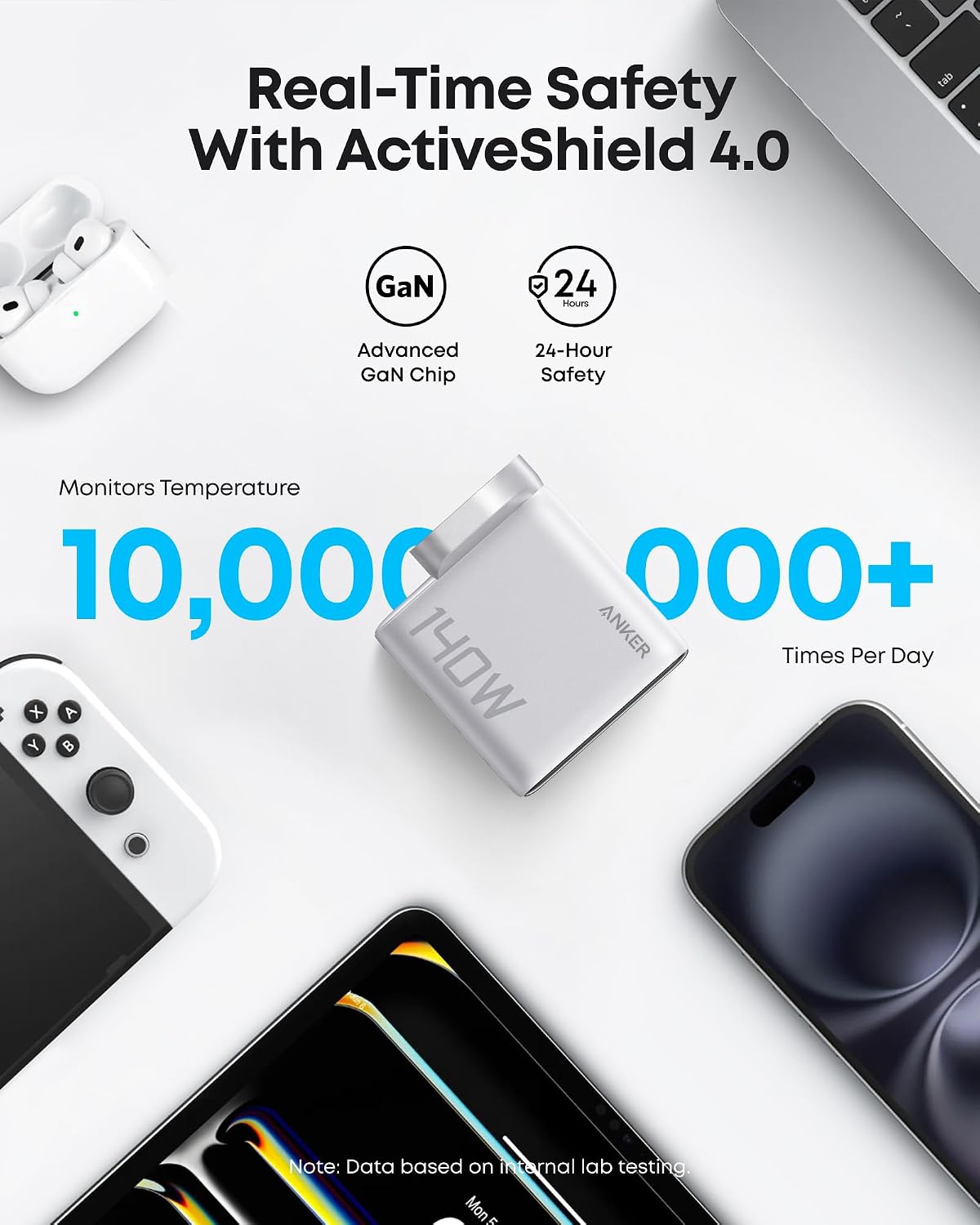 Detalle de Anker 140W USB-C Charger with 4 Ports | GaN Power, Dual USB-C, 18‑month warranty