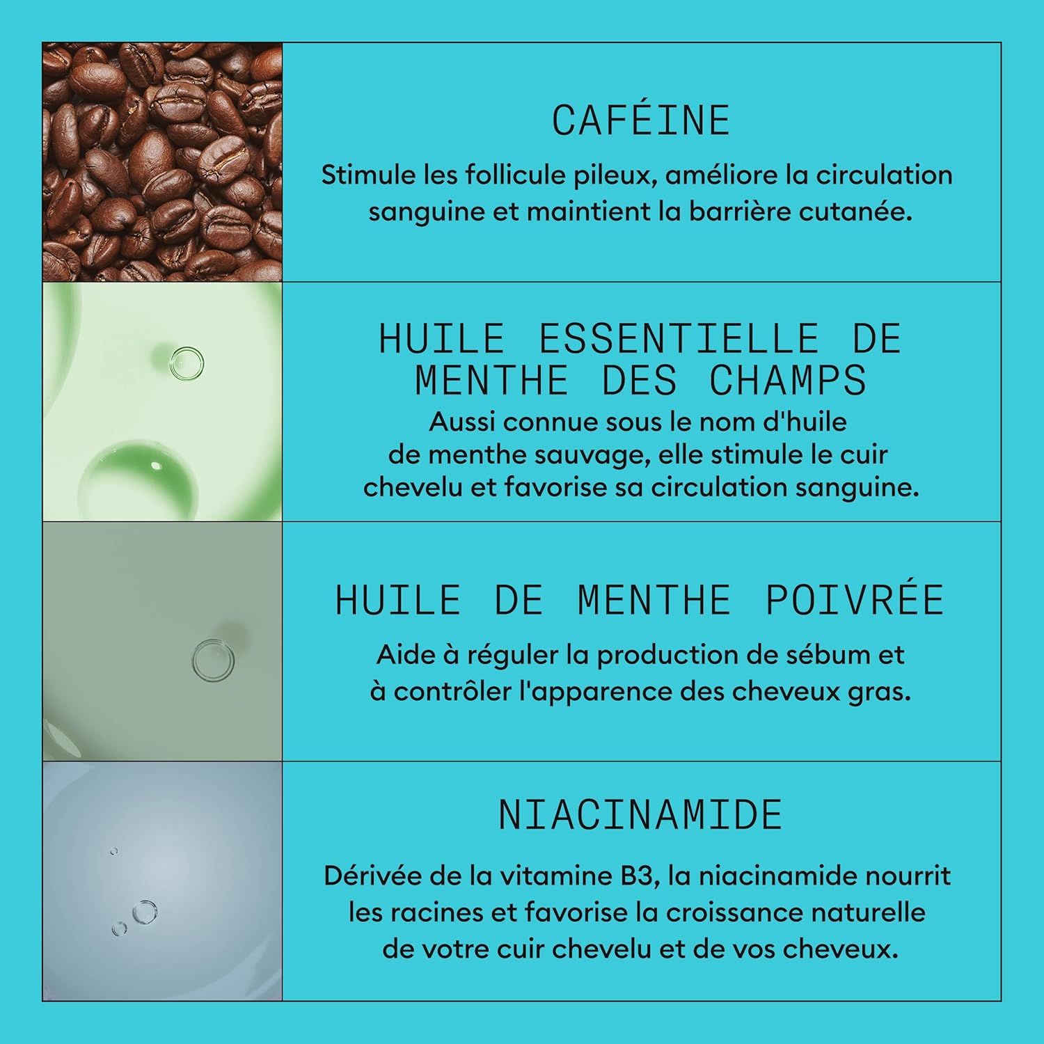 Thumbnail 4 de NIOXIN System 3 – Kit shampoing, après-shampoing et soin pour cheveux colorés, secs et abîmés