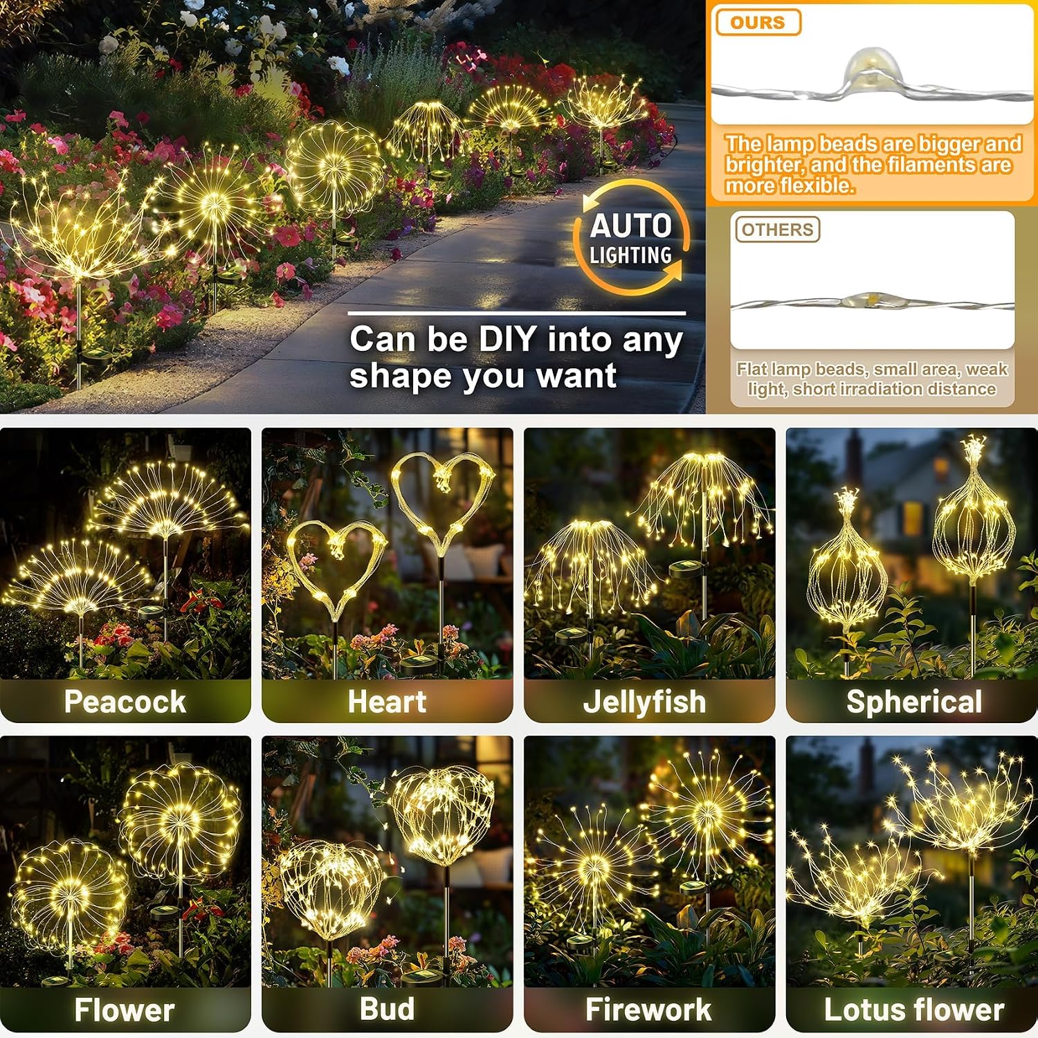 Thumbnail 2 de Anordsem Solar Lights Outdoor Garden – 4 Pack Fairy Firework LEDs for Patio, Pathway and Lawn