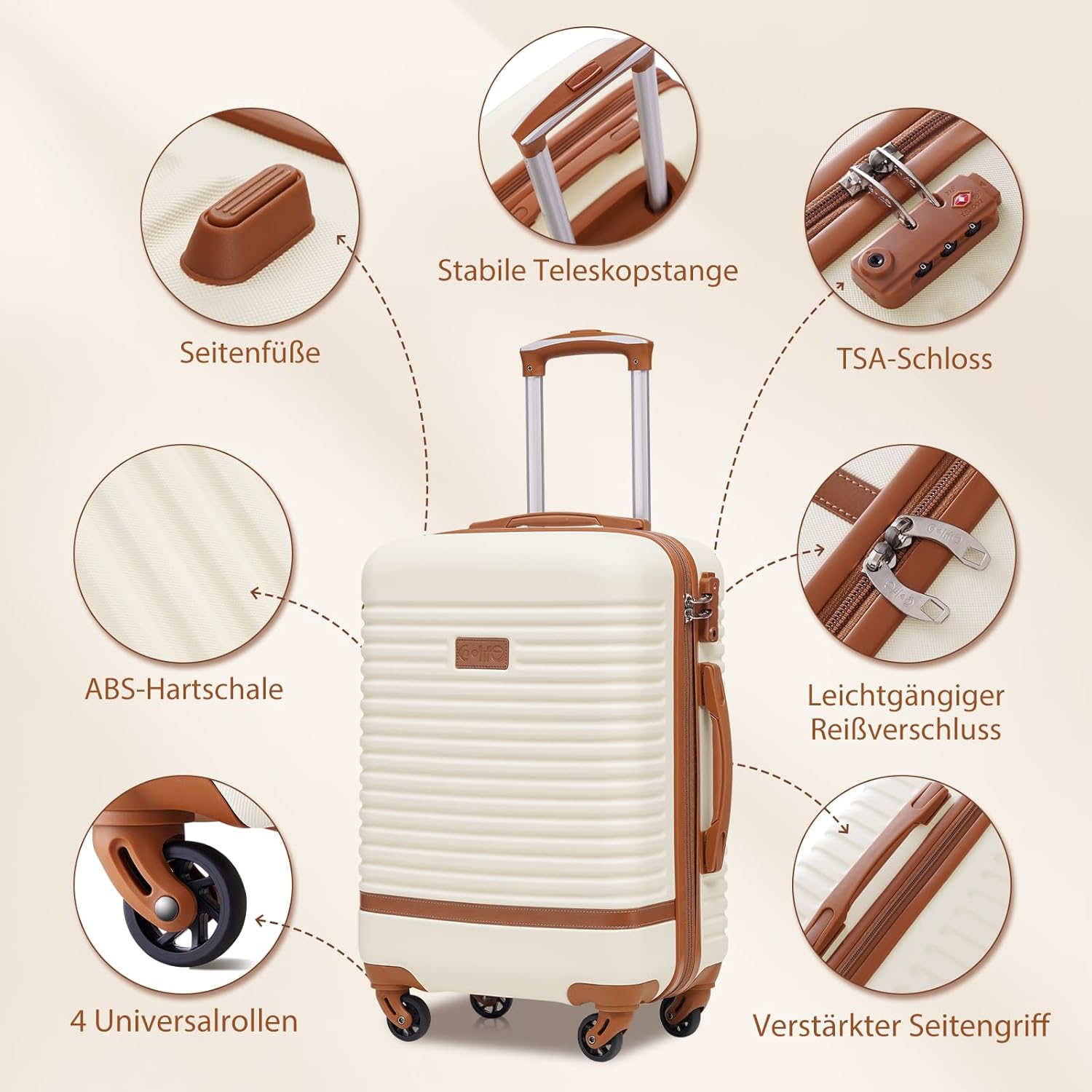 Detalle de COOLIFE Koffer 5tlg Set 3 Größen