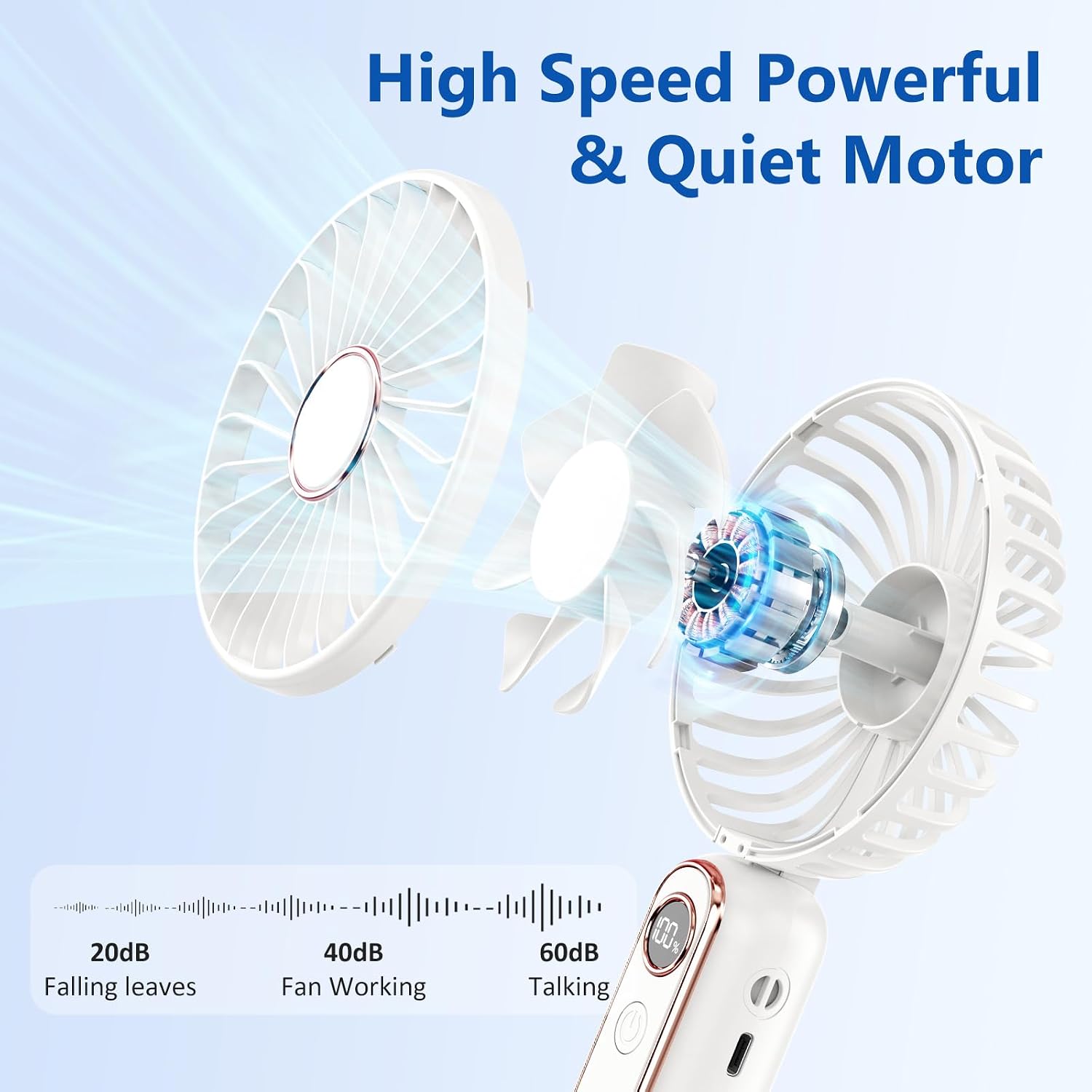 Thumbnail 3 de PALATALA Handheld Fan: Powerful 6-Speed Portable USB-C Fan with 4000mAh Battery and LED Display