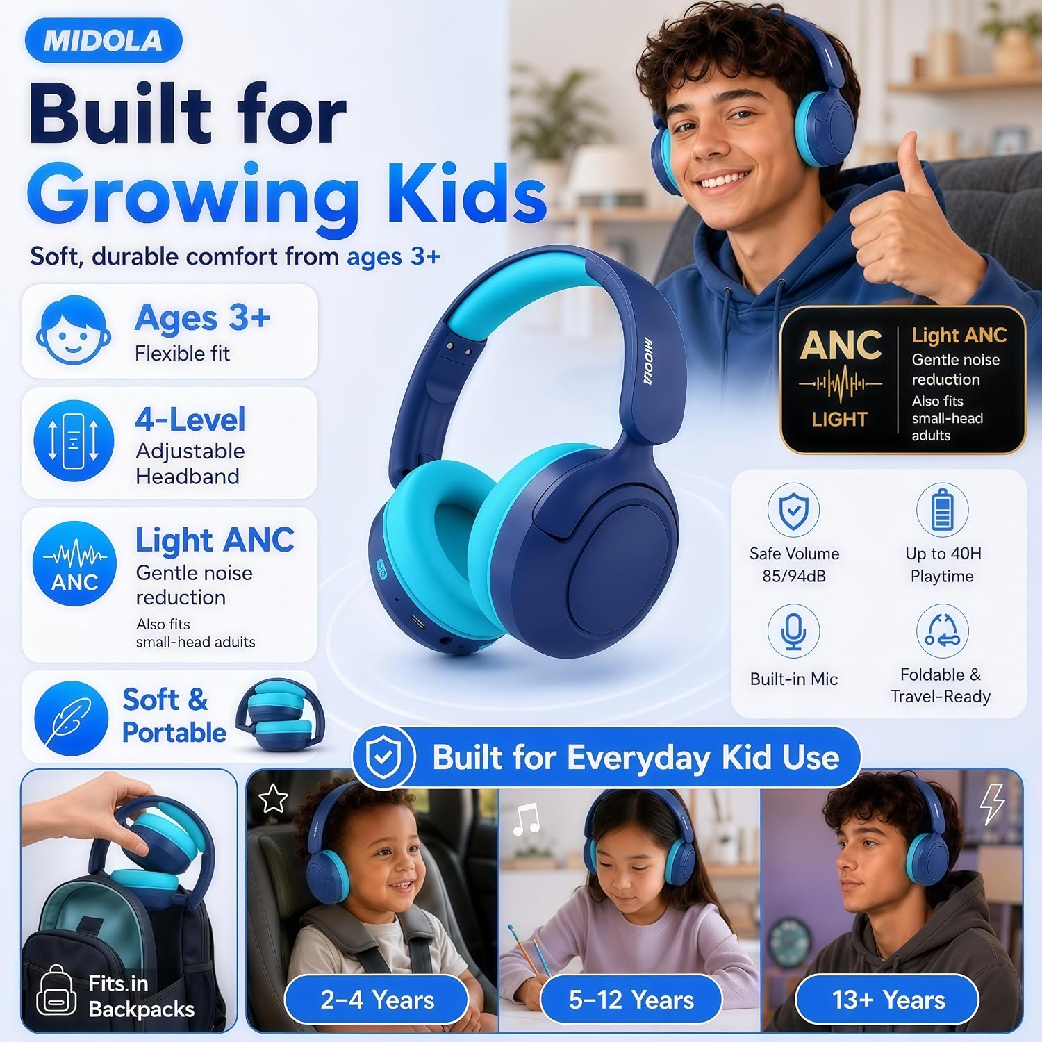 Thumbnail 3 de MIDOLA Kids Bluetooth Headphones with Active Noise Cancelling and Volume Limiting