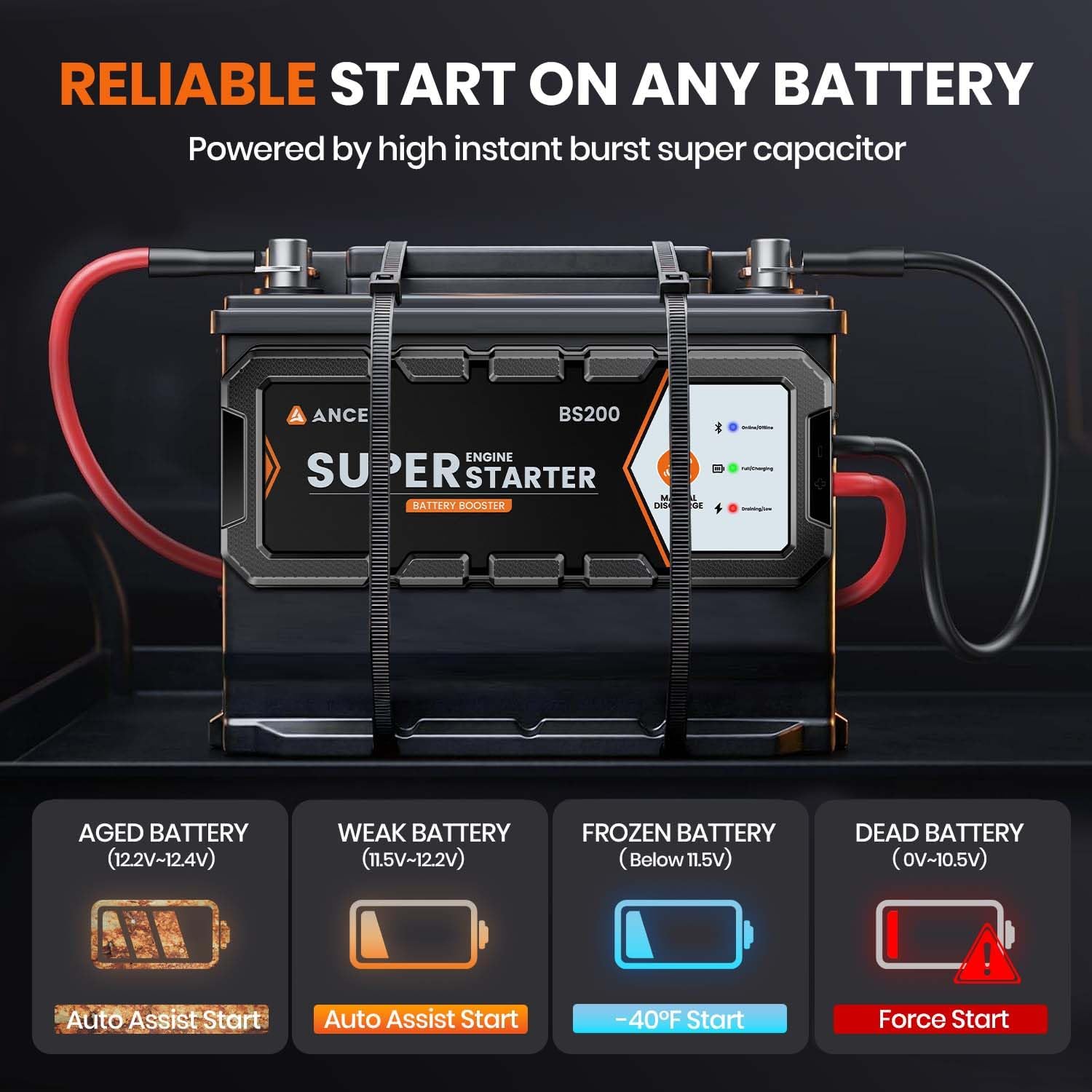 Thumbnail 2 de ANCEL BS200 Super Starter 3.0L in‑Cab Jump Box