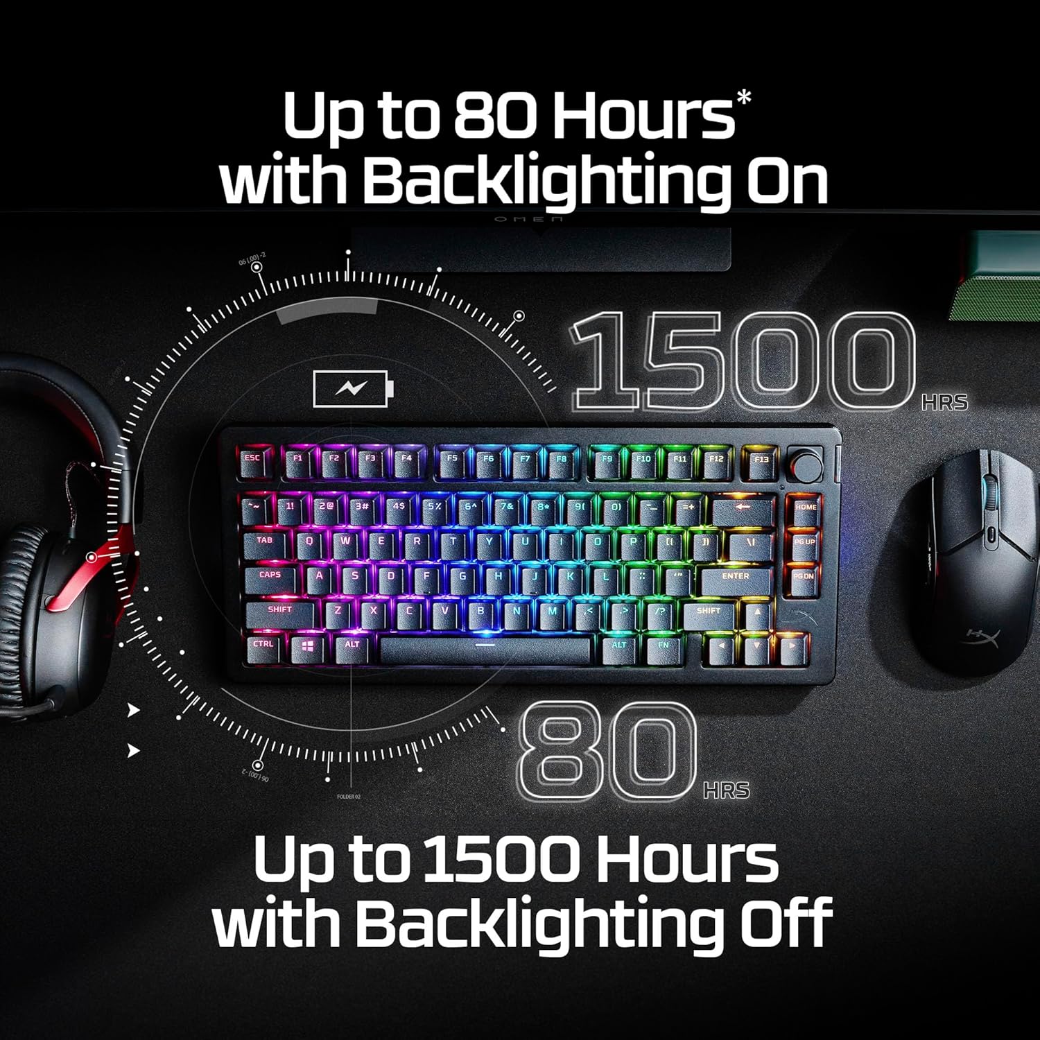 Thumbnail 1 de HyperX Alloy Rise 75 Wireless (75% Hot-Swap) – Dual-Wireless + Bluetooth Gaming-Tastatur, QWERTY US Layout