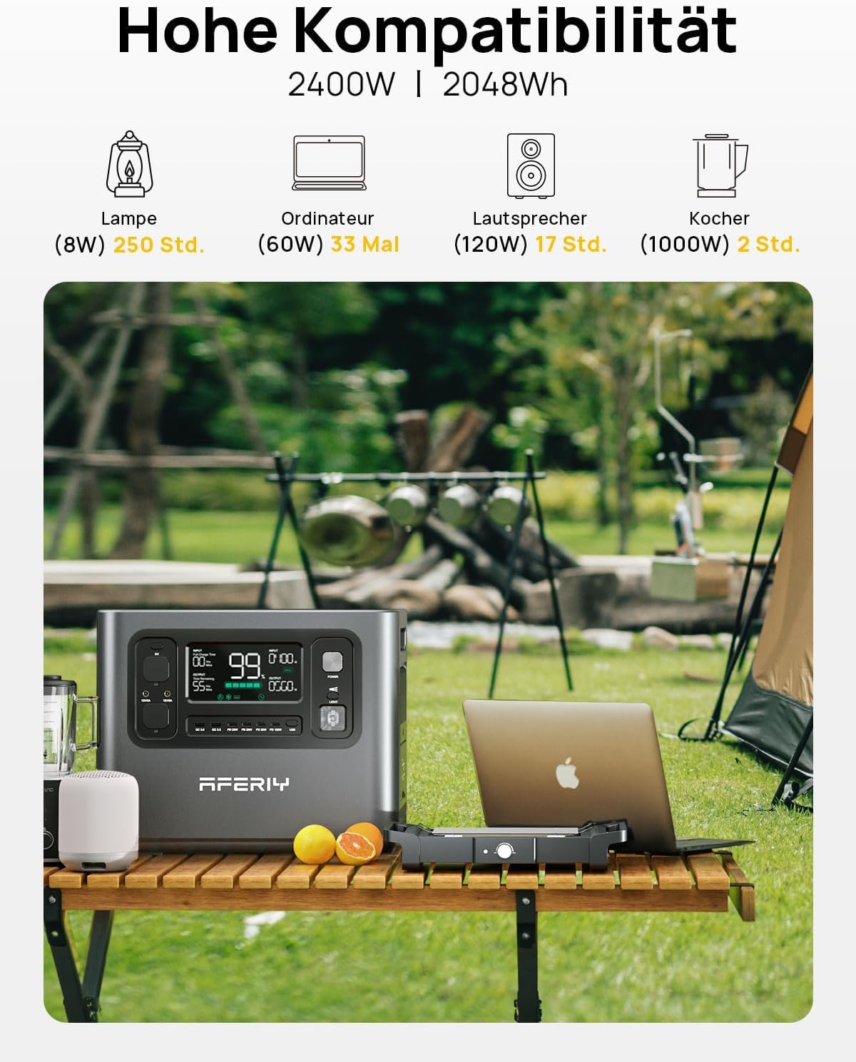 Thumbnail 6 de AFERIY Solargenerator 2400W mit 400W faltbarem Solarmodul, 2048Wh LiFePO4 – tragbare Powerstation für Outdoor & Stromausfälle