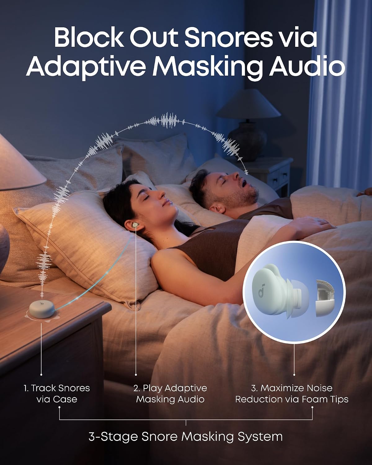 Detalle 1 de Soundcore Sleep A30 D1301 Sleep Earbuds with ANC and Adaptive Snore Masking