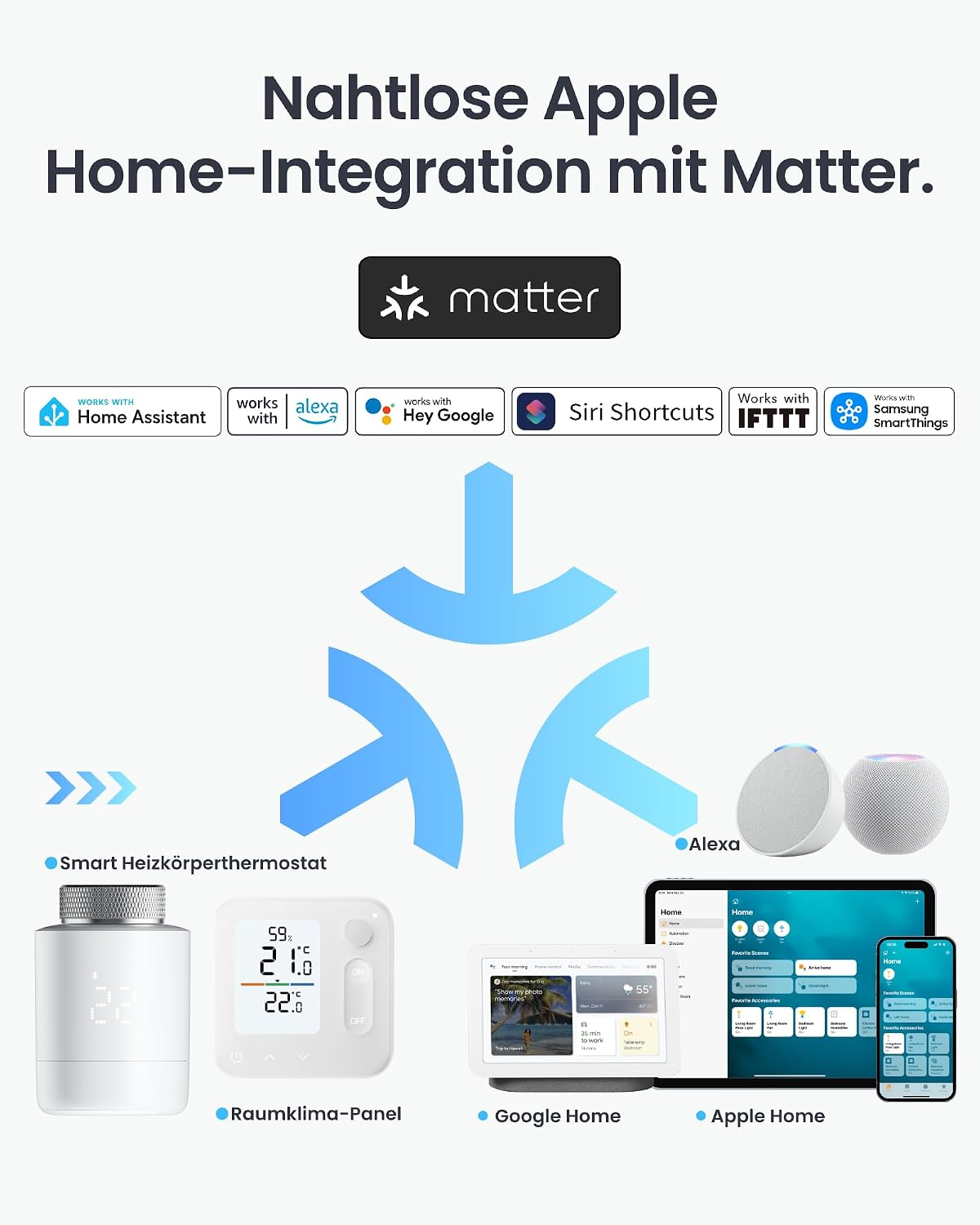 Detalle de SwitchBot Smart Heizkörperthermostat Matter Combo – Bluetooth-Thermostat mit App & Zeitplanung